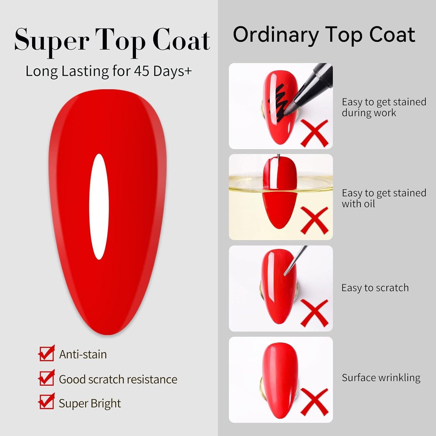 Set de Gel Base y Top Coat Born Pretty 10ml - Brillo Duradero