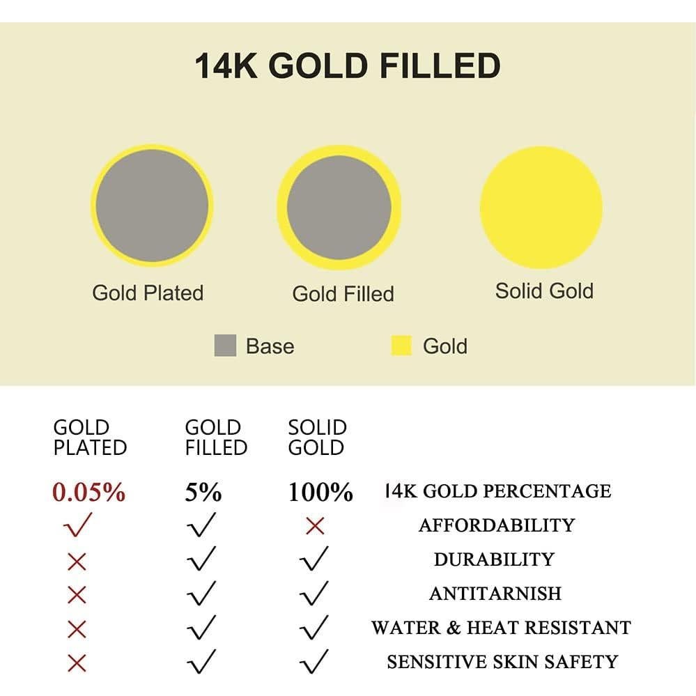 9 Anillos Ajustables de Oro Lleno 14K para Mujeres - Joyería