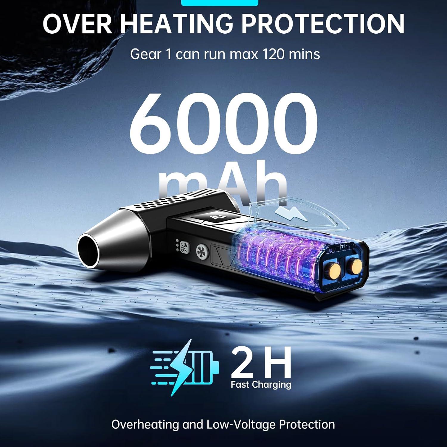 Soplador de Aire Comprimido YUHUO ORD-102 Recargable 4 Velocidades