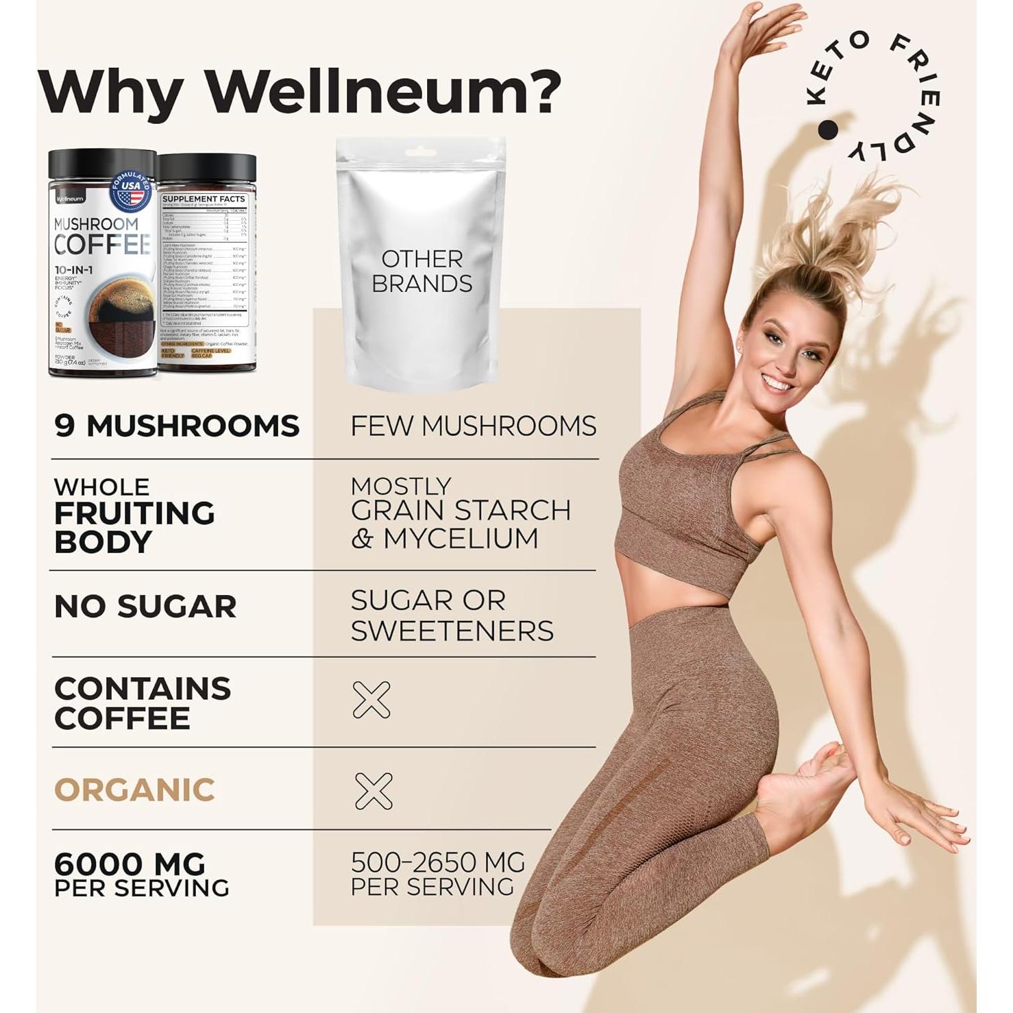 Café de Hongo Orgánico Wellneum 210g - Adaptógeno 10 en 1