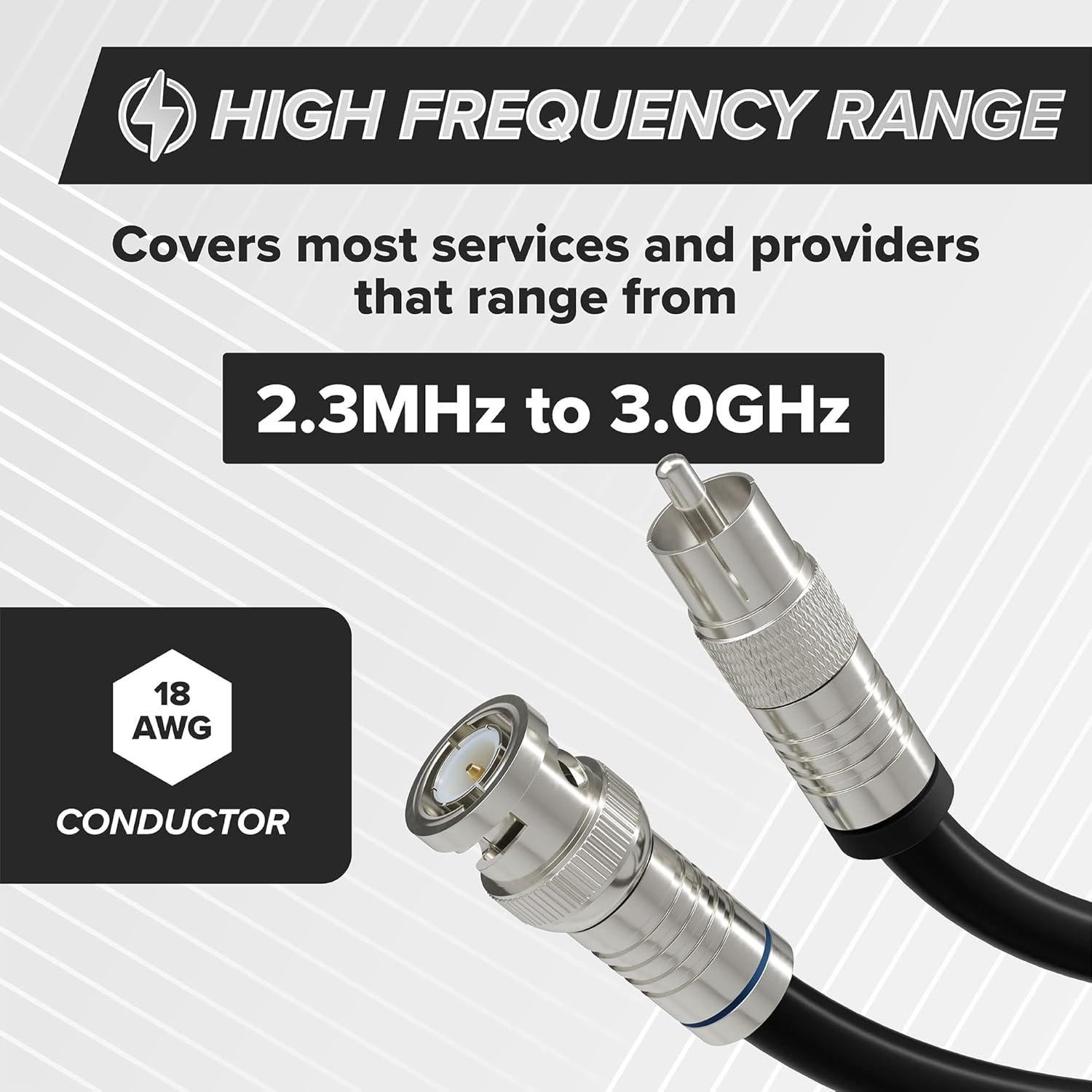 Cable Coaxial BNC a RCA 0.9m THE CIMPLE CO - Profesional