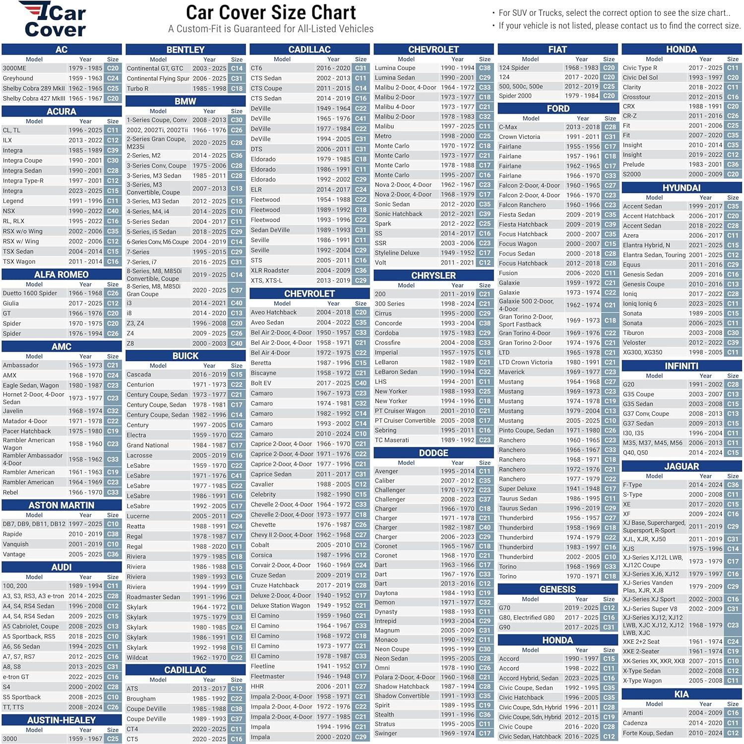 Funda para Coche iCarCover C28 Impermeable para Sedán y Coupé