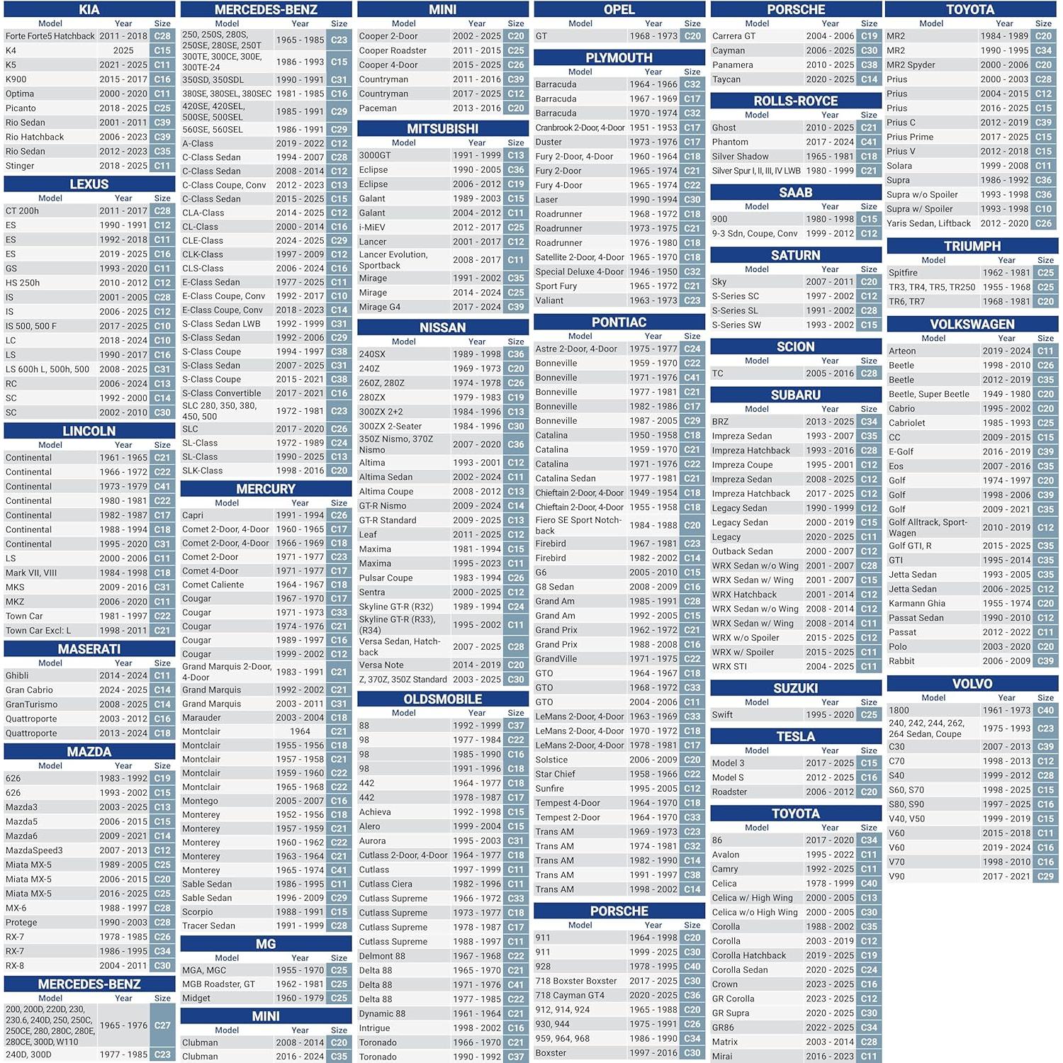 Funda para Coche iCarCover C28 Impermeable para Sedán y Coupé