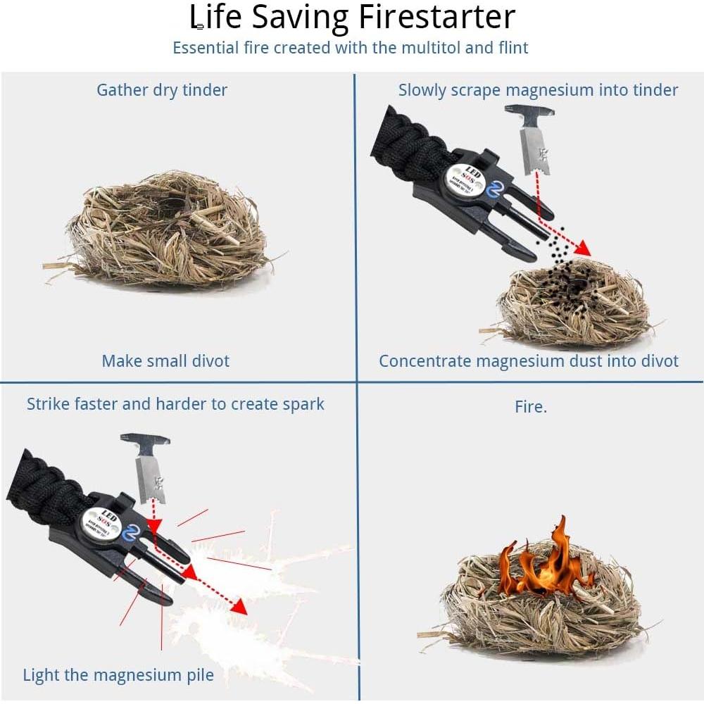 Pulsera de Supervivencia Nexfinity One con Luz LED y Multiherramientas