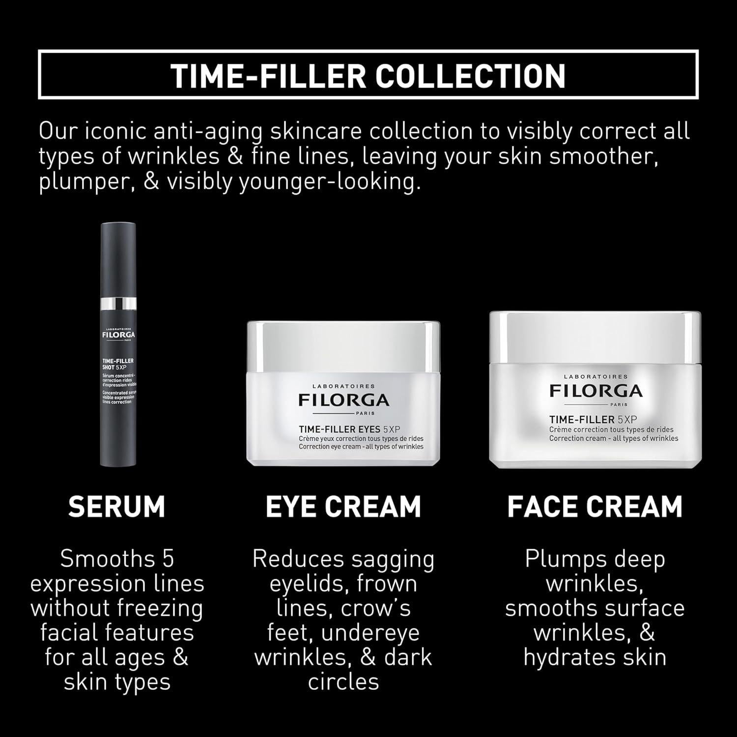 Crema de Ojos Anti-Envejecimiento Filorga Time-Filler 15g