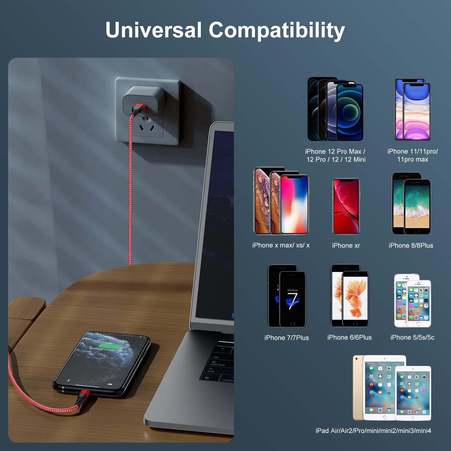 Cable de Carga USB a Lightning Essri 6FT 2Pack Rojo MFi