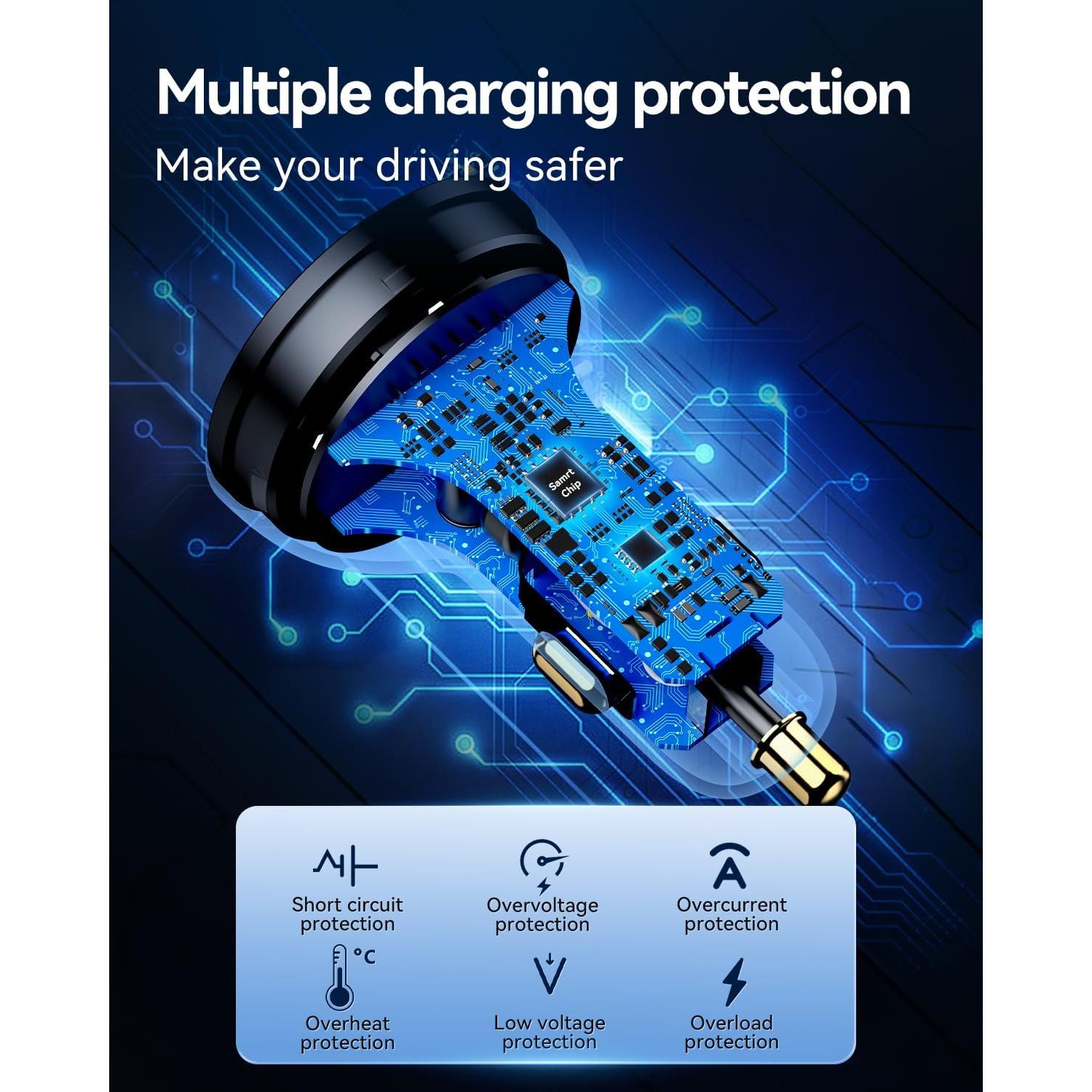 Cargador de coche USB C 70W Rocoren 4 puertos rápido