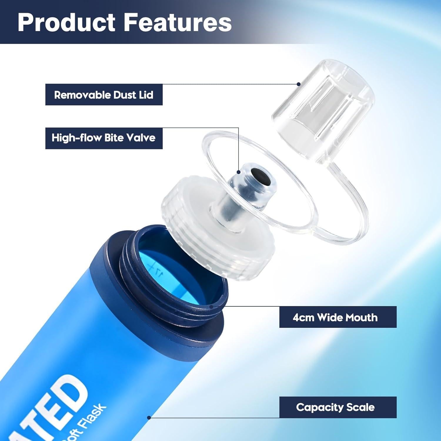 2 Botellas de Agua Plegables SLUXKE 750ml TPU Azul