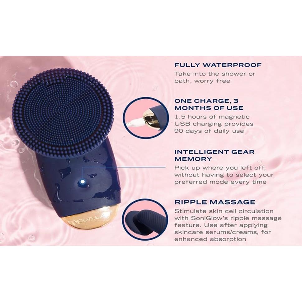 Cepillo Facial Eléctrico SoniGlow - Limpieza Profunda y Masaje