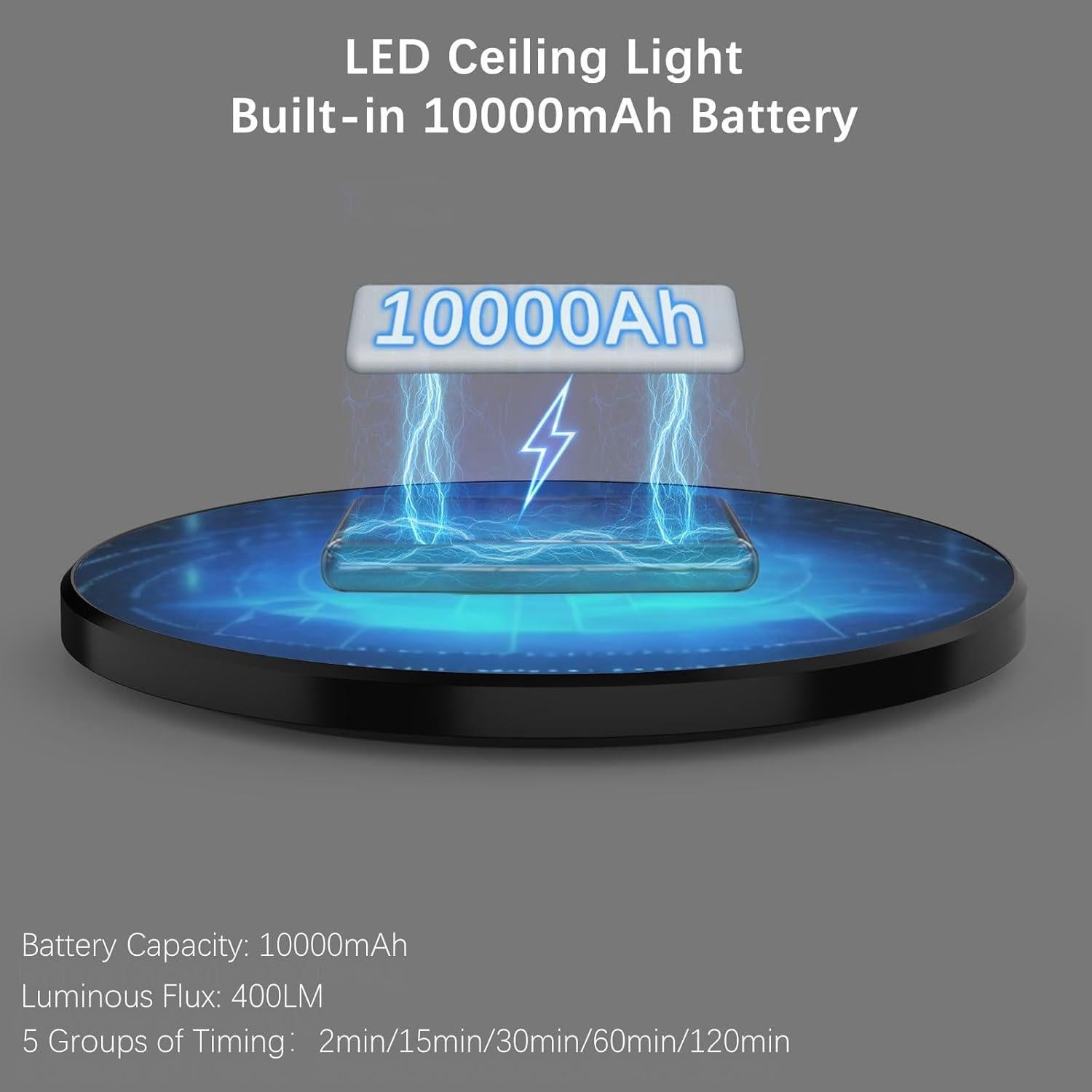 Lámpara de Techo LED Koopala KP-DY102-B con Sensor de Movimiento