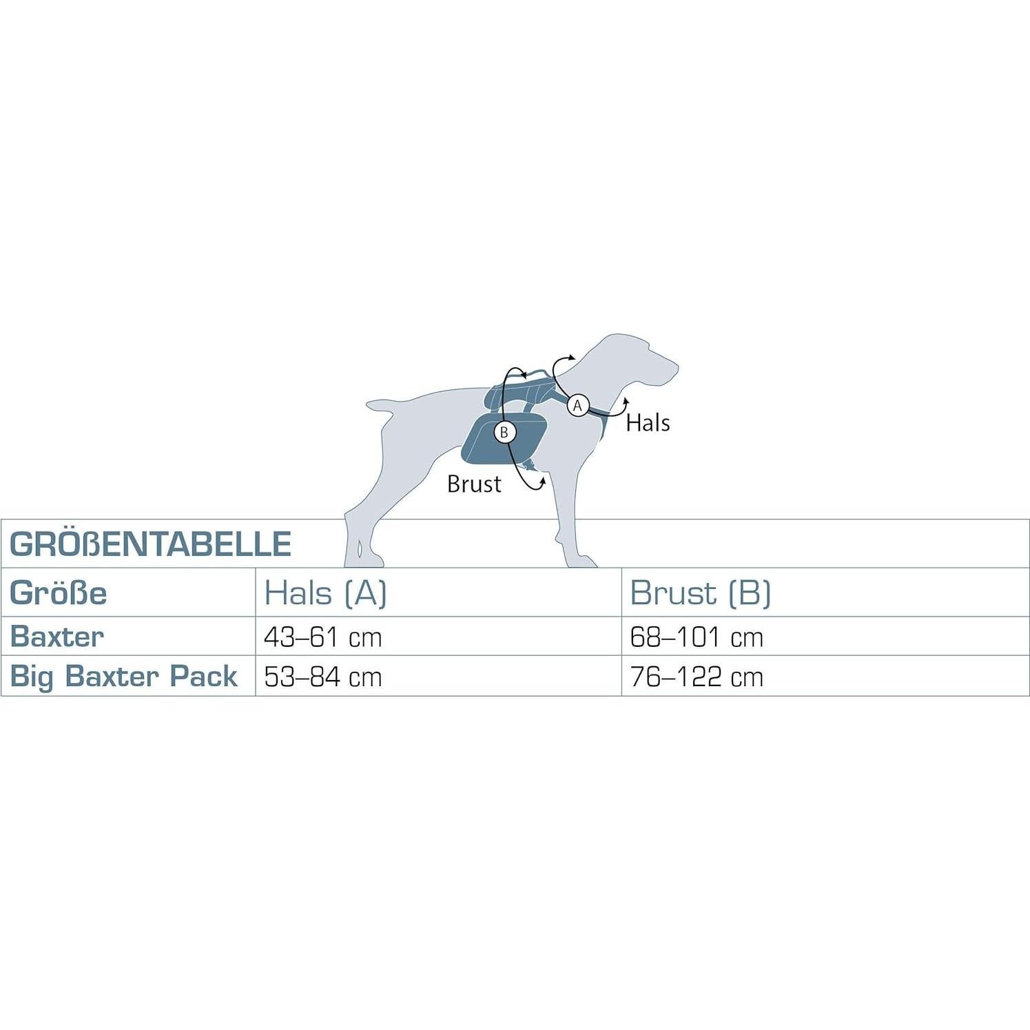 Kurgo Zippy Bowl Cuenco Plegable para Perros 1.42L Azul