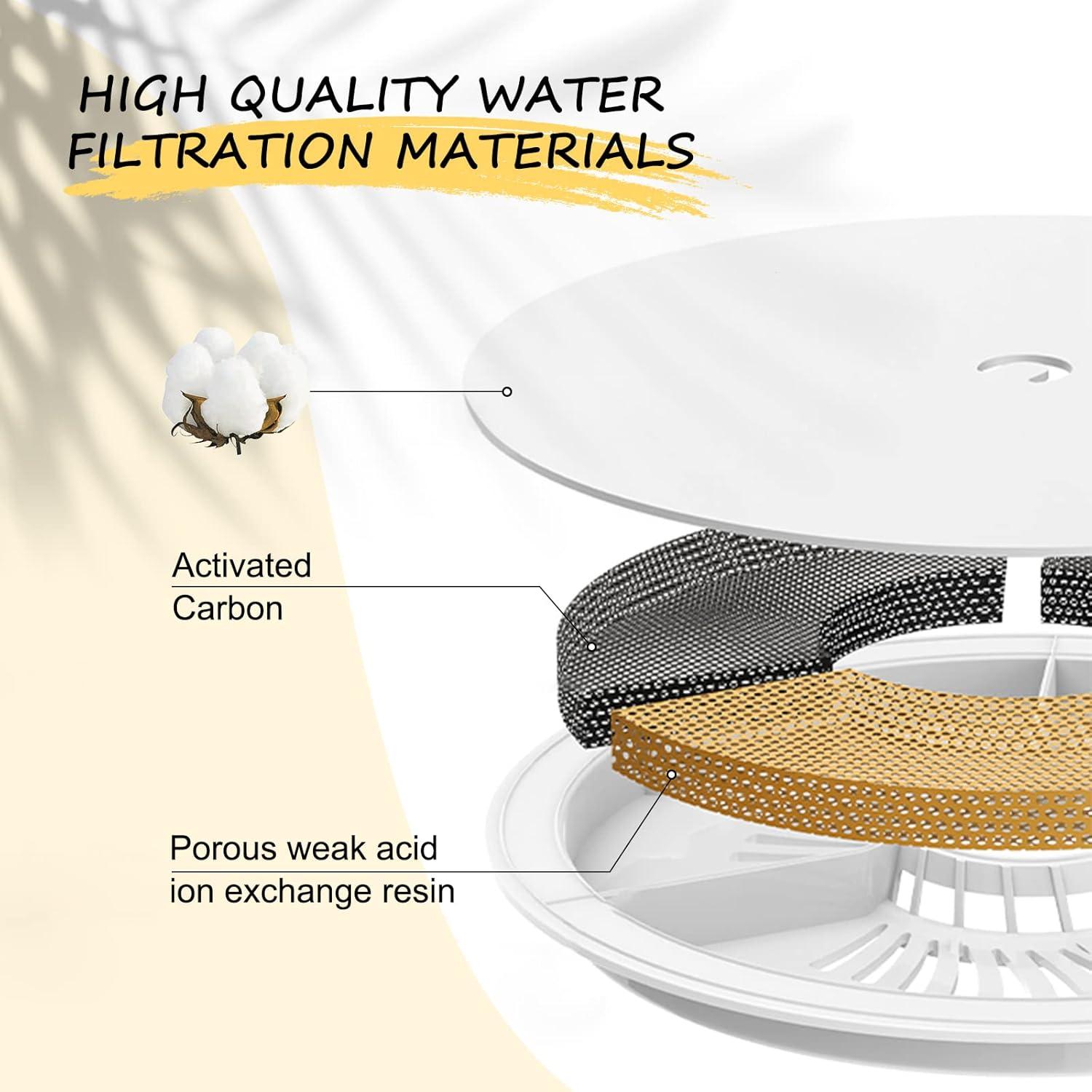 Filtros de Agua para Gatos Petilog - Paquete de 3 Unidades