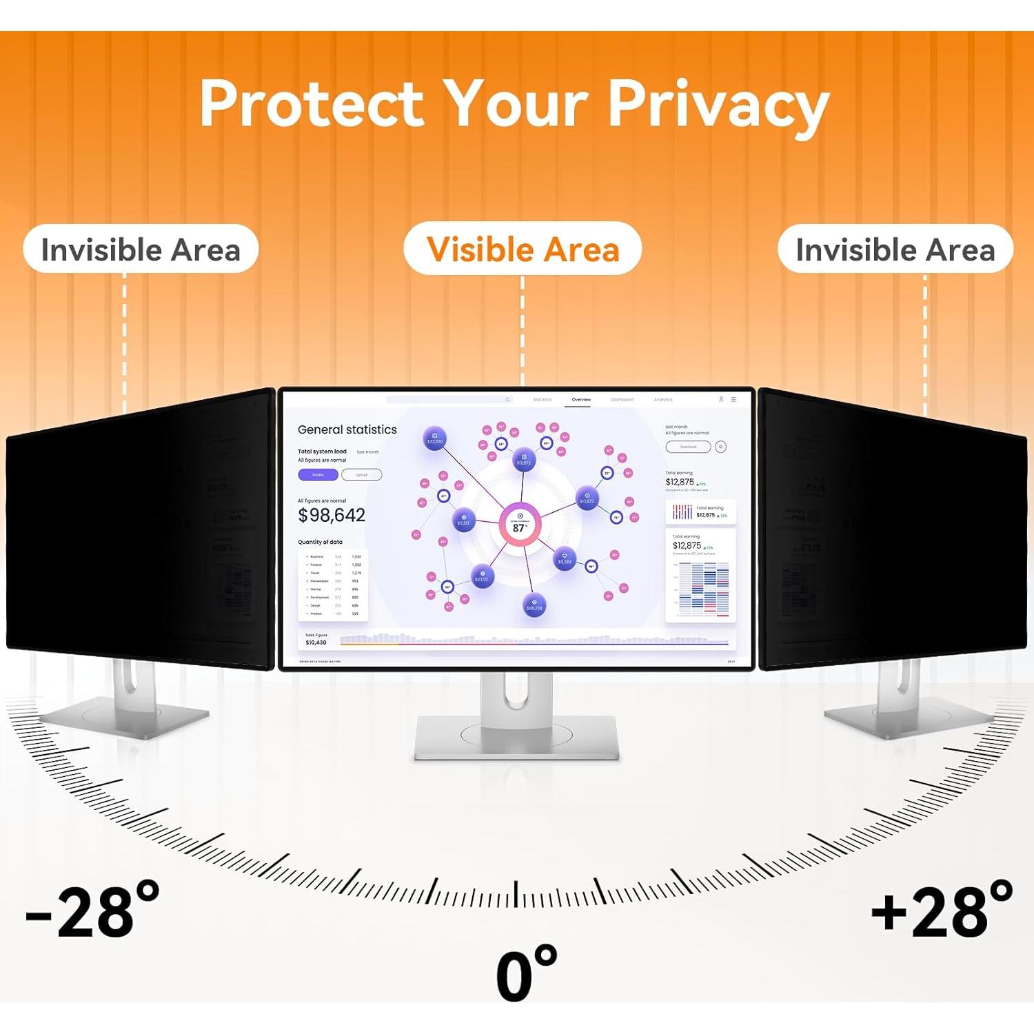 Filtro de Privacidad Mamol 23" para Monitor 16:9 - 2 Paquete