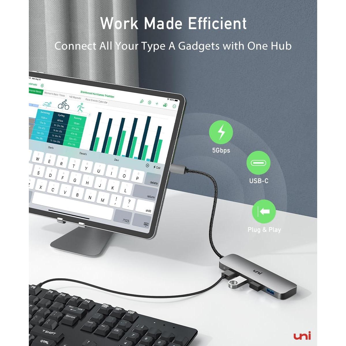 Adaptador USB C a 4 USB A uni, Hub Thunderbolt 3/4 50g