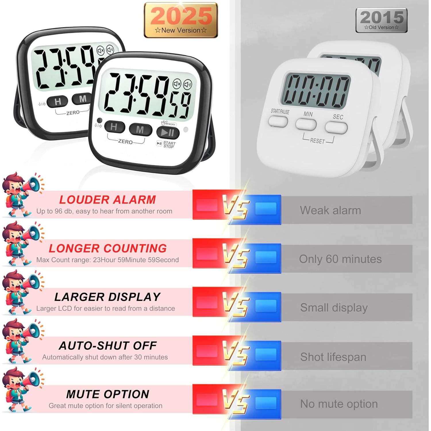 Temporizadores Digitales de Cocina AyayaBoss - Paquete de 2