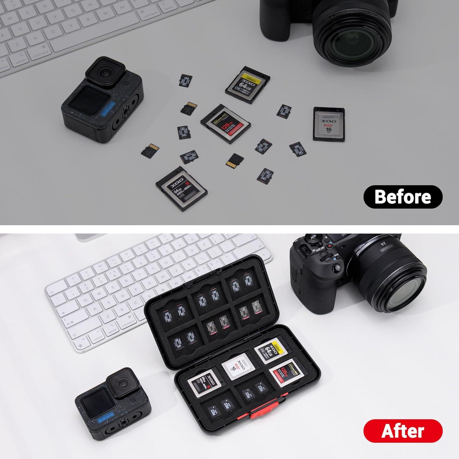 Estuche para Tarjetas XQD y MicroSD Jinjiacheng 36 Ranuras