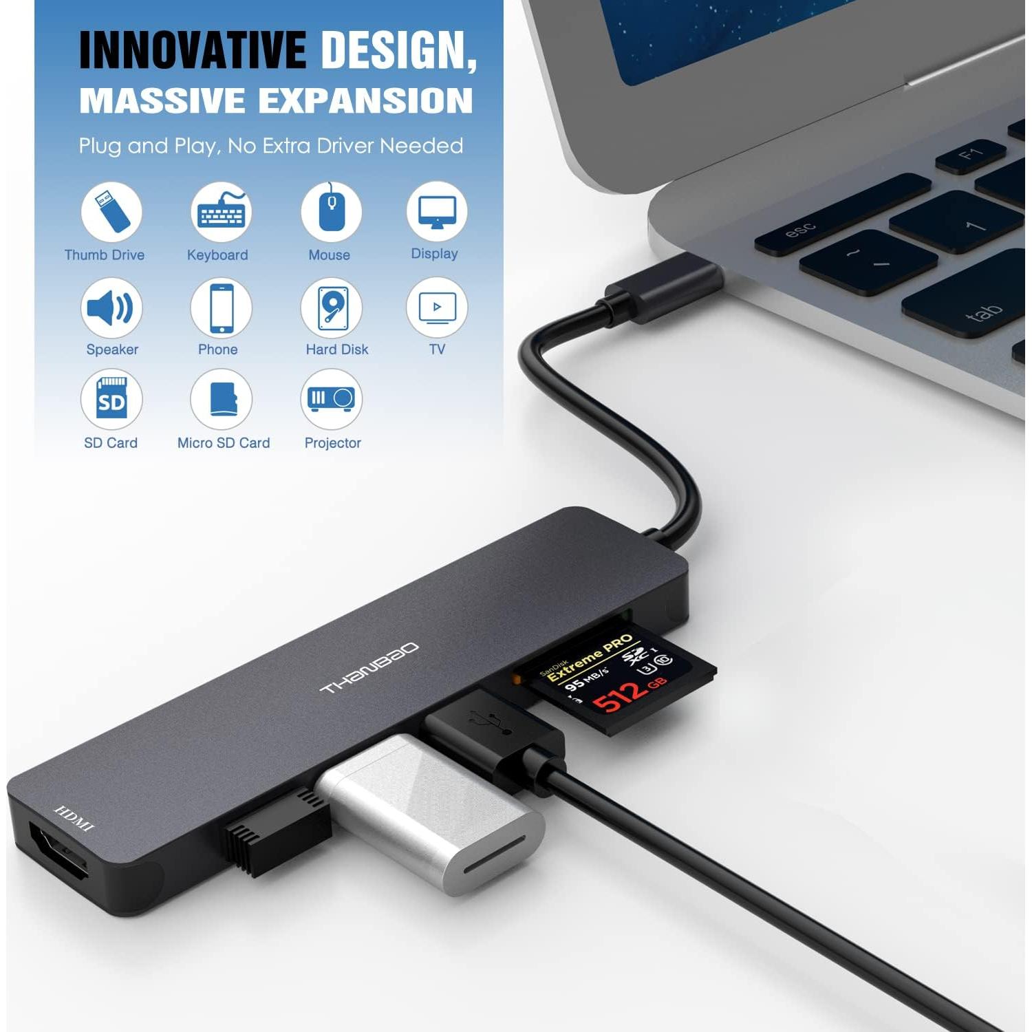Adaptador Multiport USB C Hub ThanBao 7 en 1 HDMI 4K 3 USB