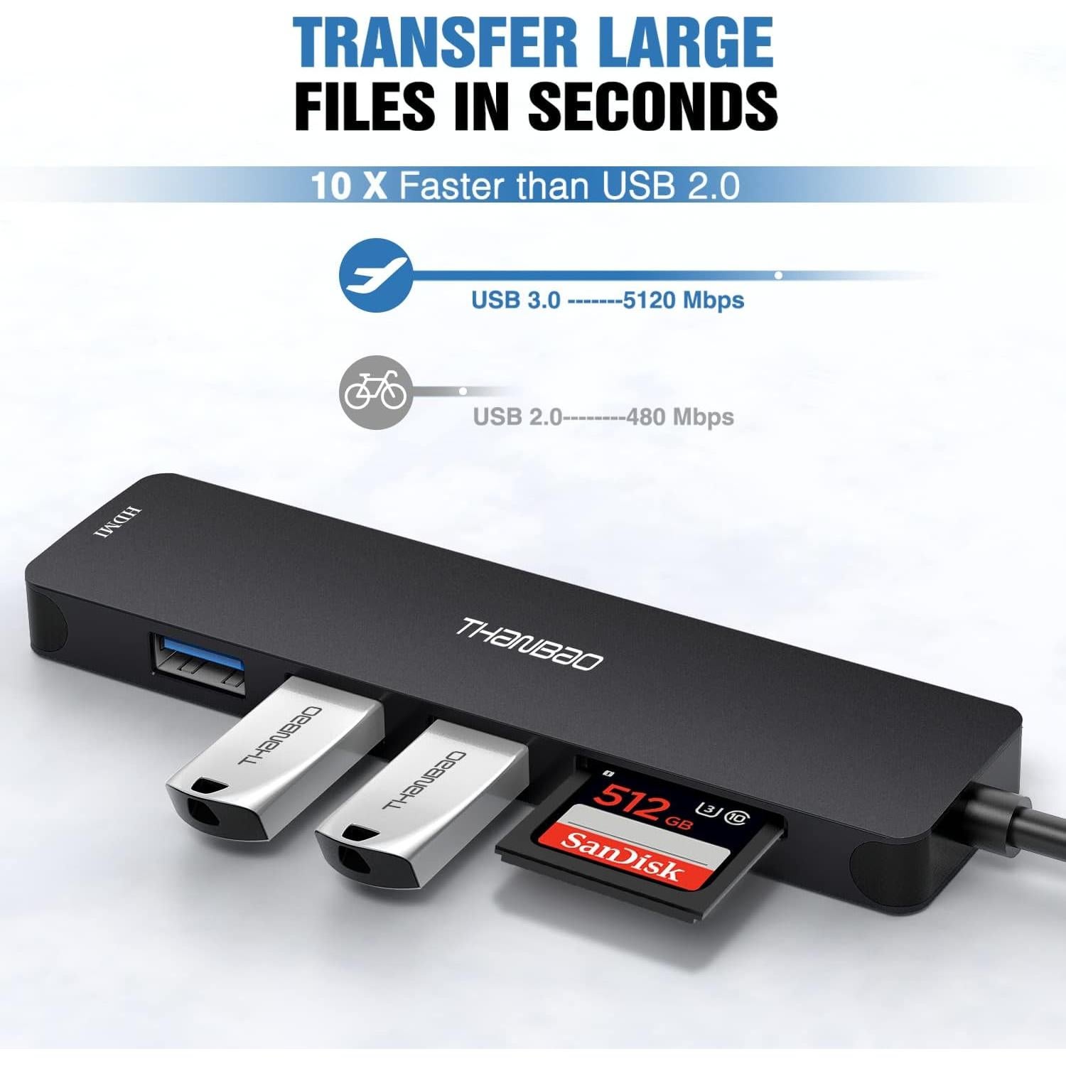 Adaptador Multiport USB C Hub ThanBao 7 en 1 HDMI 4K 3 USB