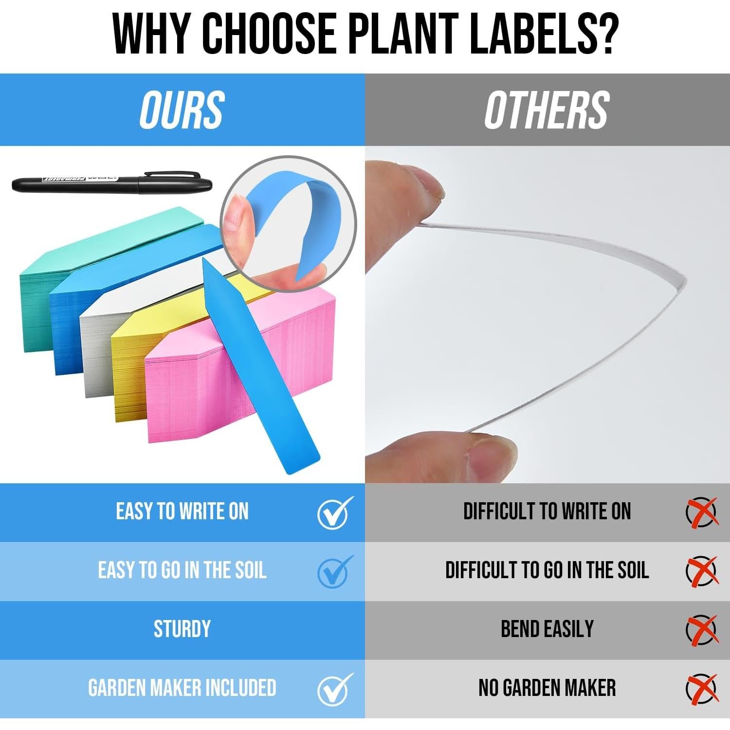 Etiquetas de Plantas 1000 Pcs Yuanling Plástico Impermeables