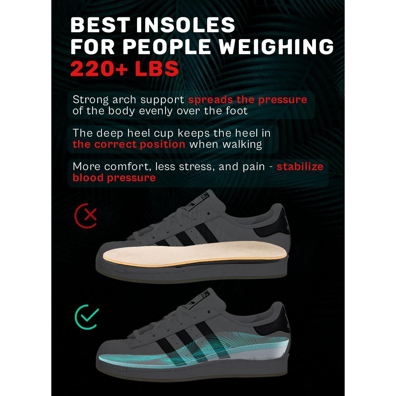 Plantillas Ortopédicas SUPINEVER para Fascitis Plantar - Soporte Alto - Verde XS