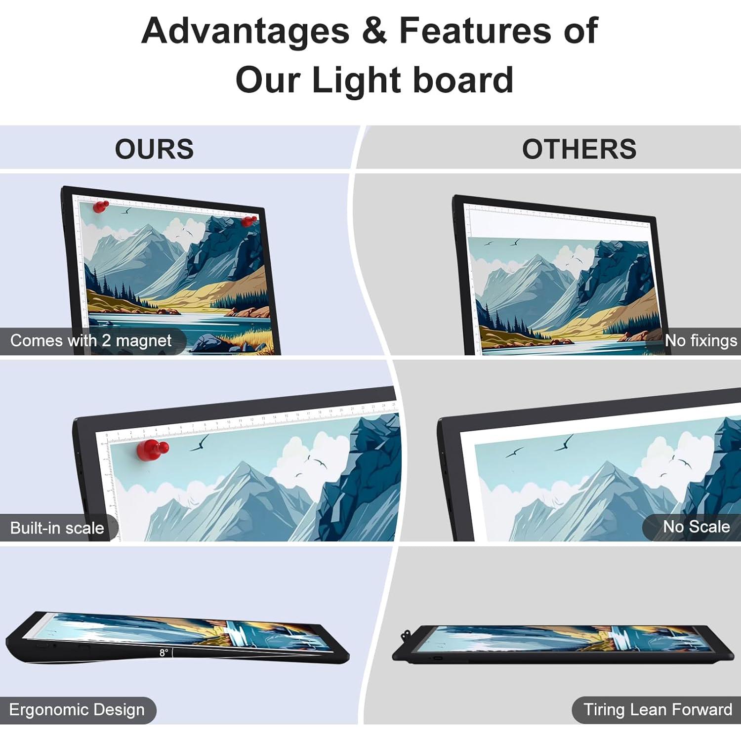 Rechargeable Light Box for Tracing Board Portable Cordless Light Pad Drawing A4 LED Trace Lights, Golspark Wireless Battery Operated Copy Board Dimmable Black Diamond Painting Sketch