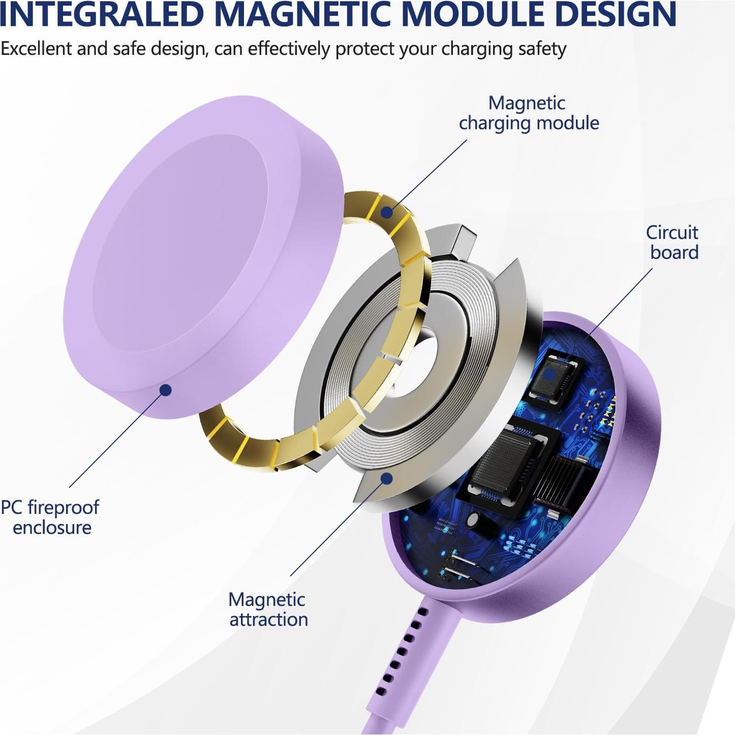 Cargador Rápido USB C Susnwere para iWatch 20W Magnético