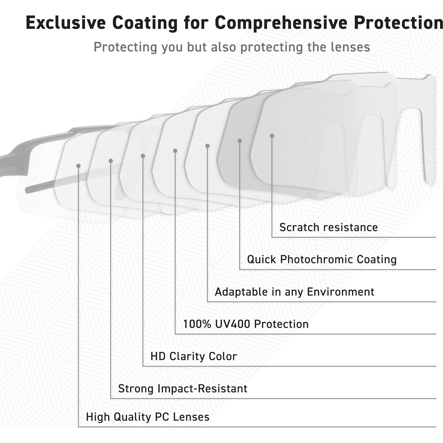 Gafas de sol deportivas Eyeglad Motionview X UV400 unisex