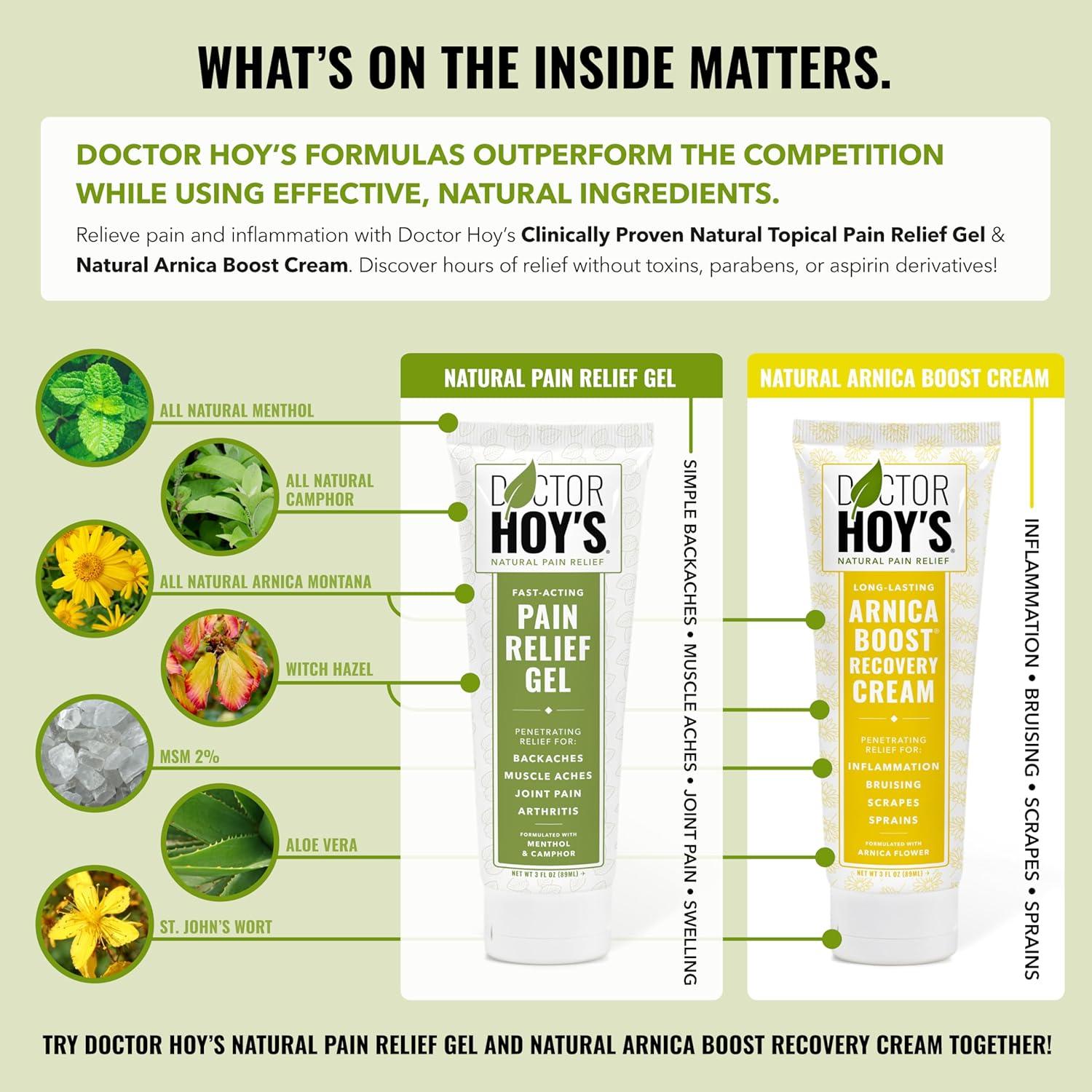 Crema de Recuperación Arnica Boost Doctor Hoy 85g Alivio Dolor