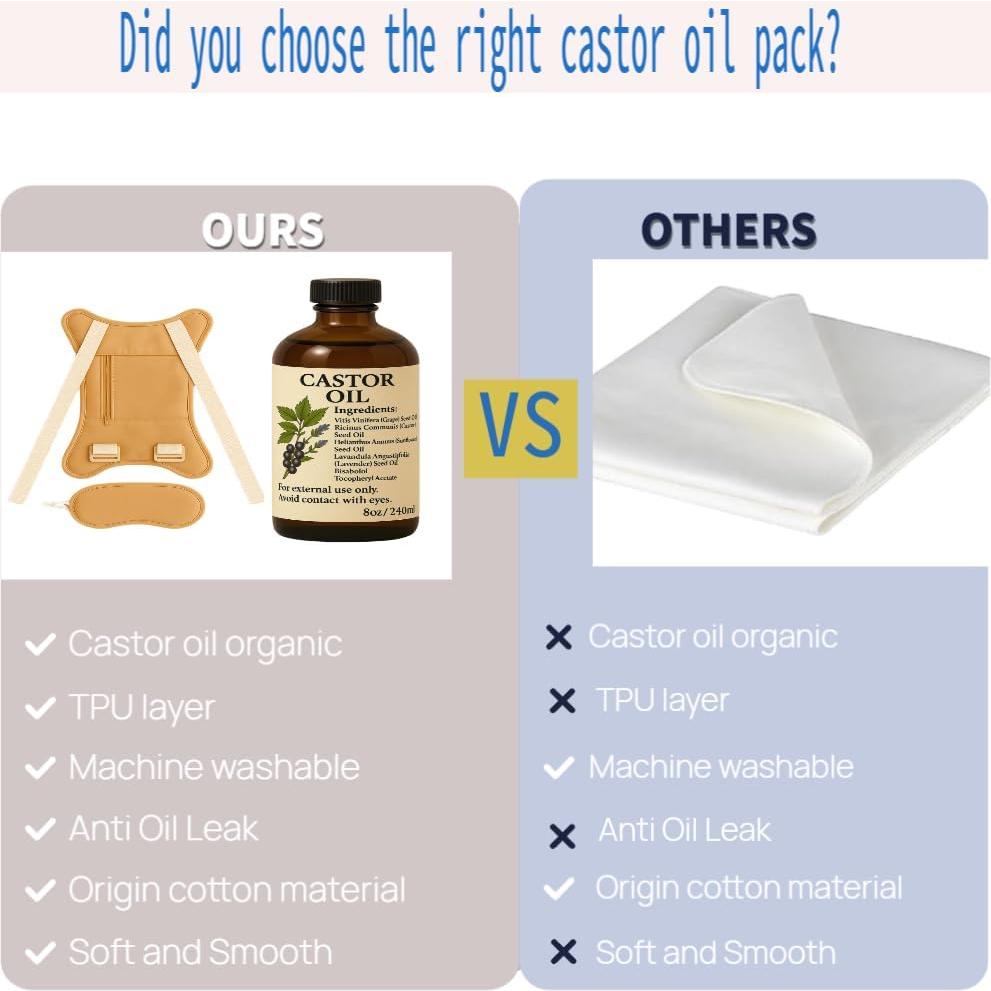 Set de Aceite de Ricino Orgánico BESEFFIE 8oz + Envolturas