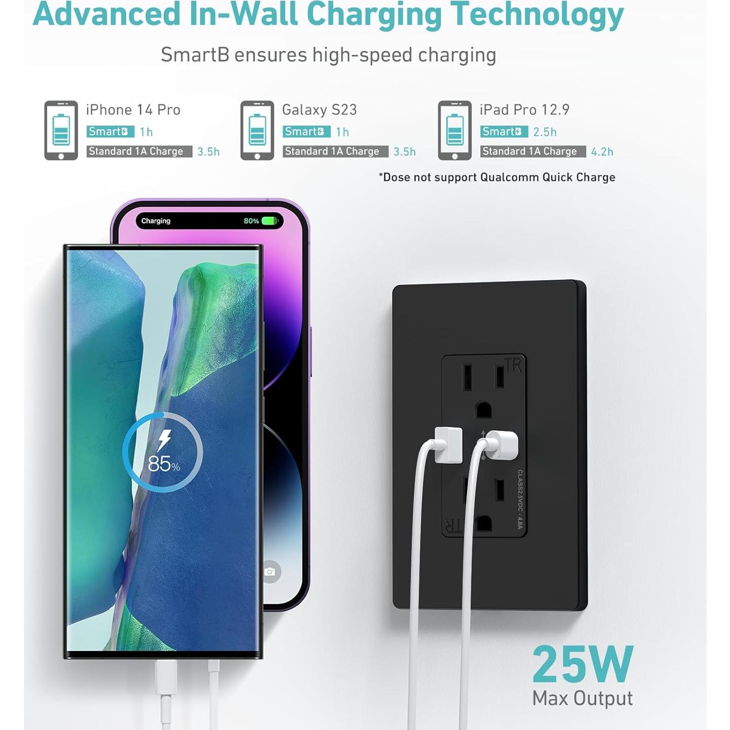 Toma de Pared USB WEBANG 15A Dúplex 4.8A 6 Unidades Negro