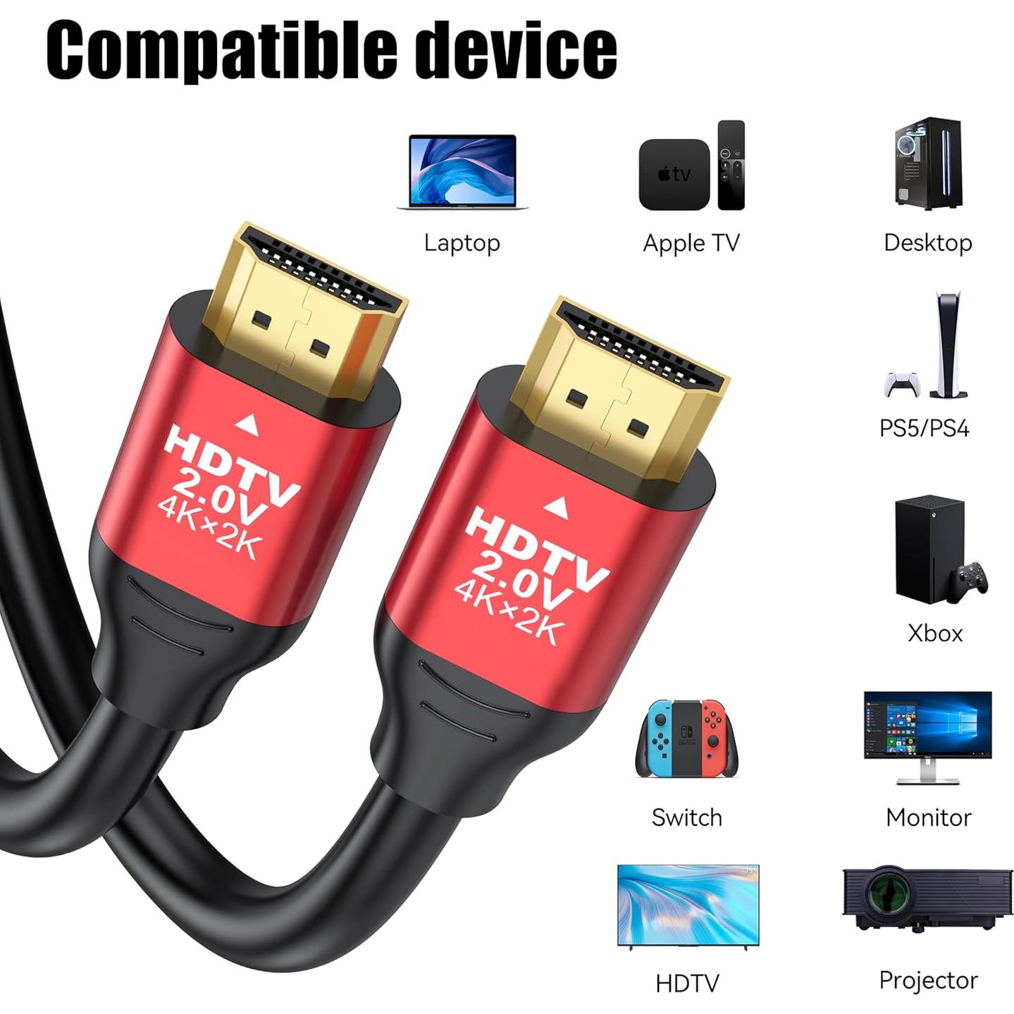 Cable HDMI 2.0 RyzzRooa 0.61m Paquete de 5 Soporta 4K