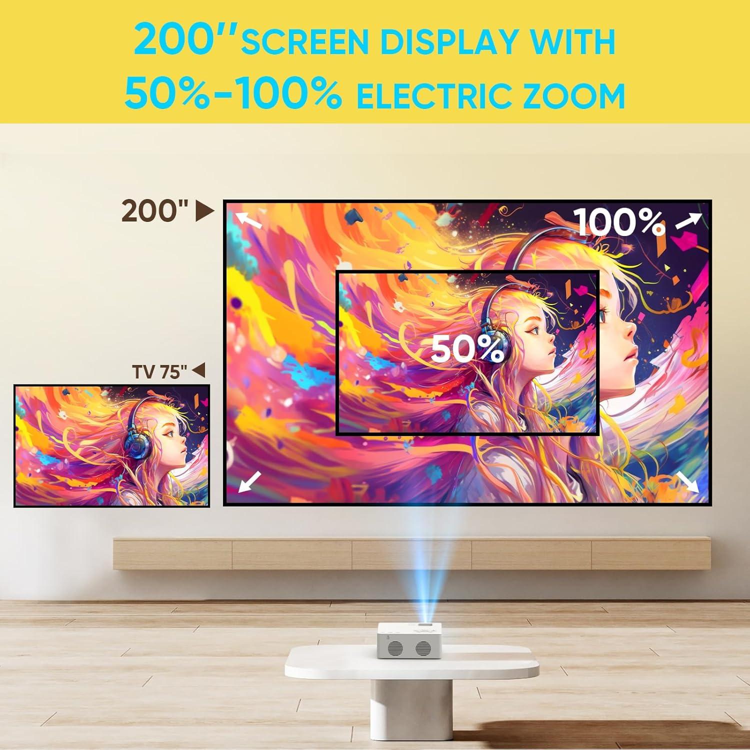 Proyector Mini Inteligente PURSHE PU08 Full HD 1080P WiFi Bluetooth