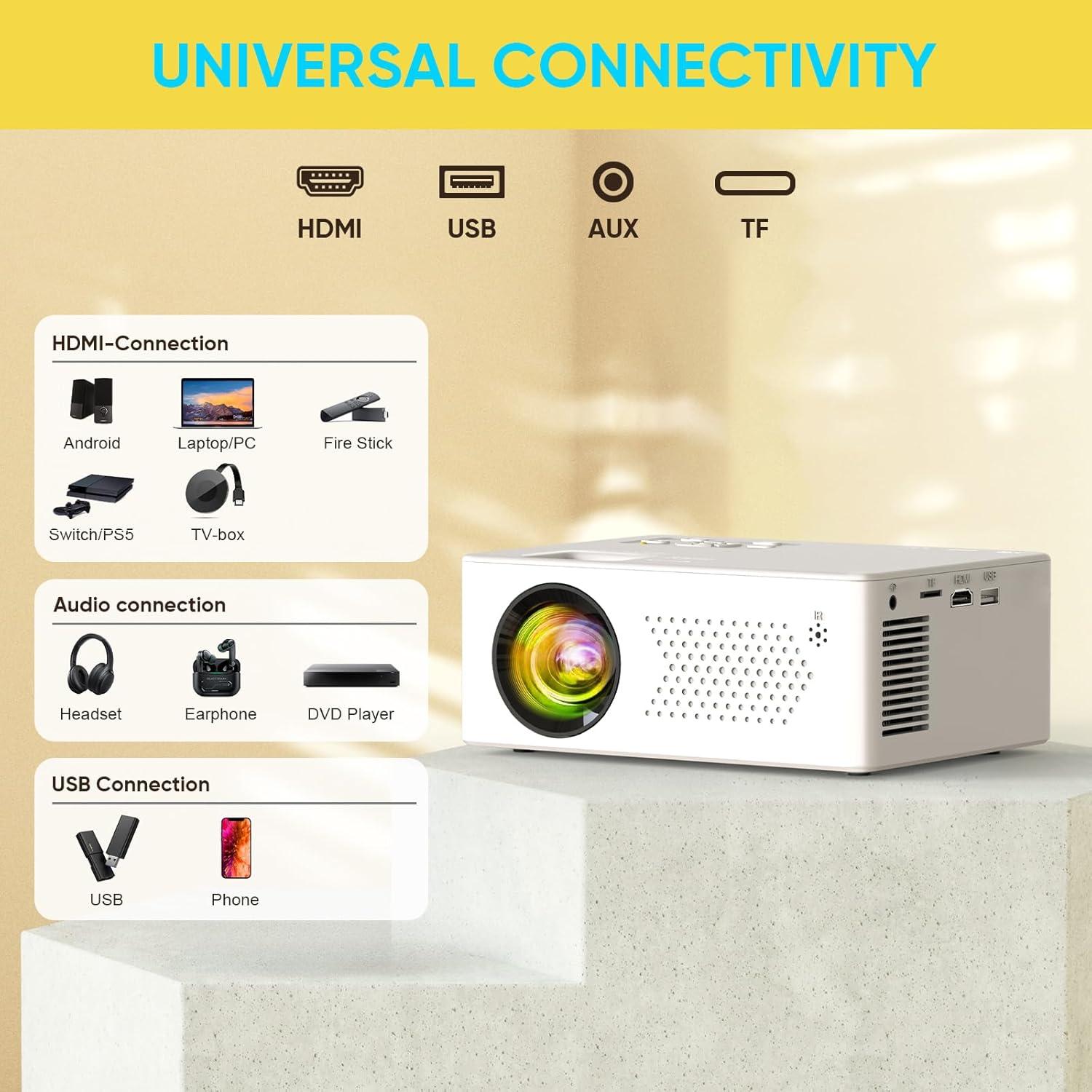 Proyector Mini Inteligente PURSHE PU08 Full HD 1080P WiFi Bluetooth