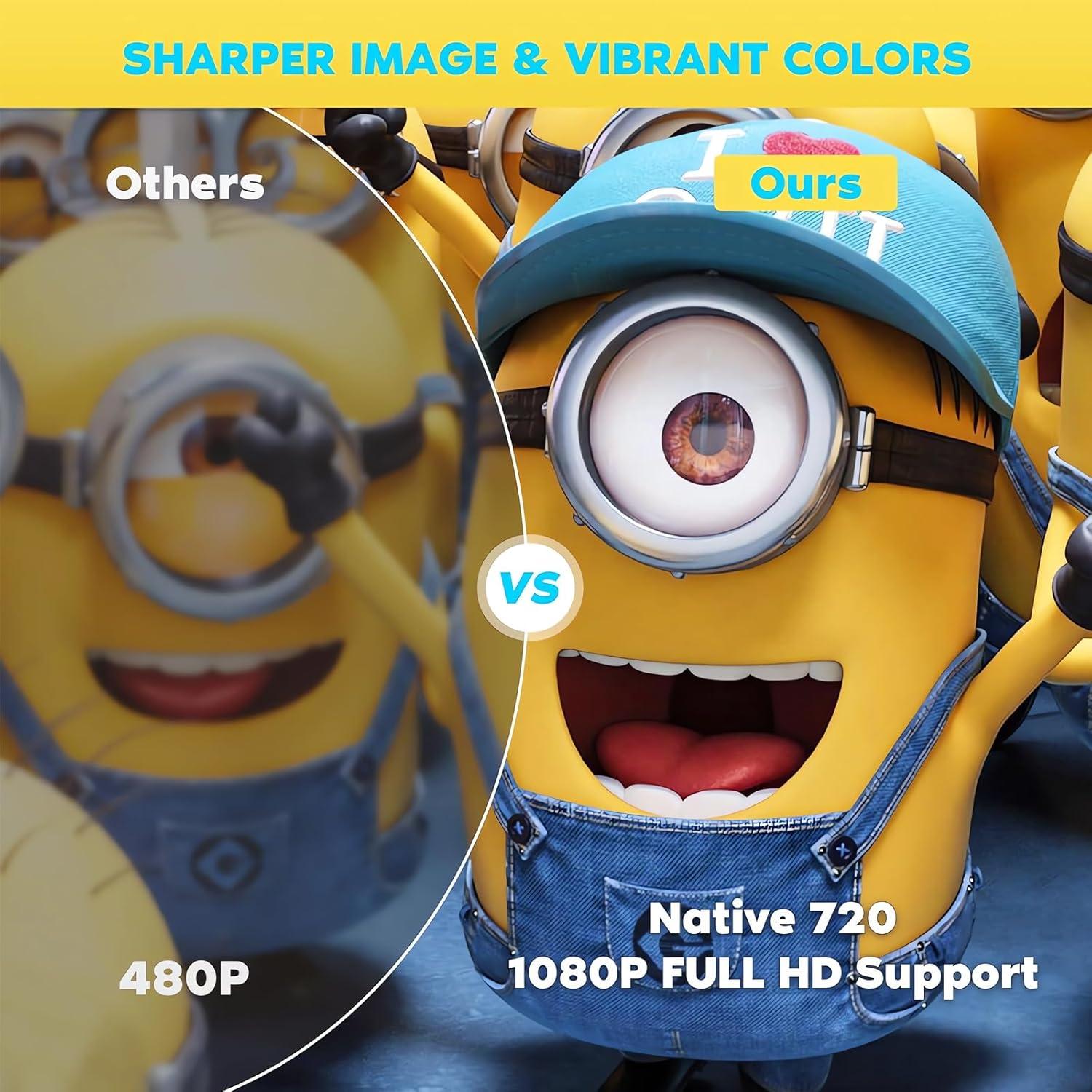 Proyector Mini Inteligente PURSHE PU08 Full HD 1080P WiFi Bluetooth