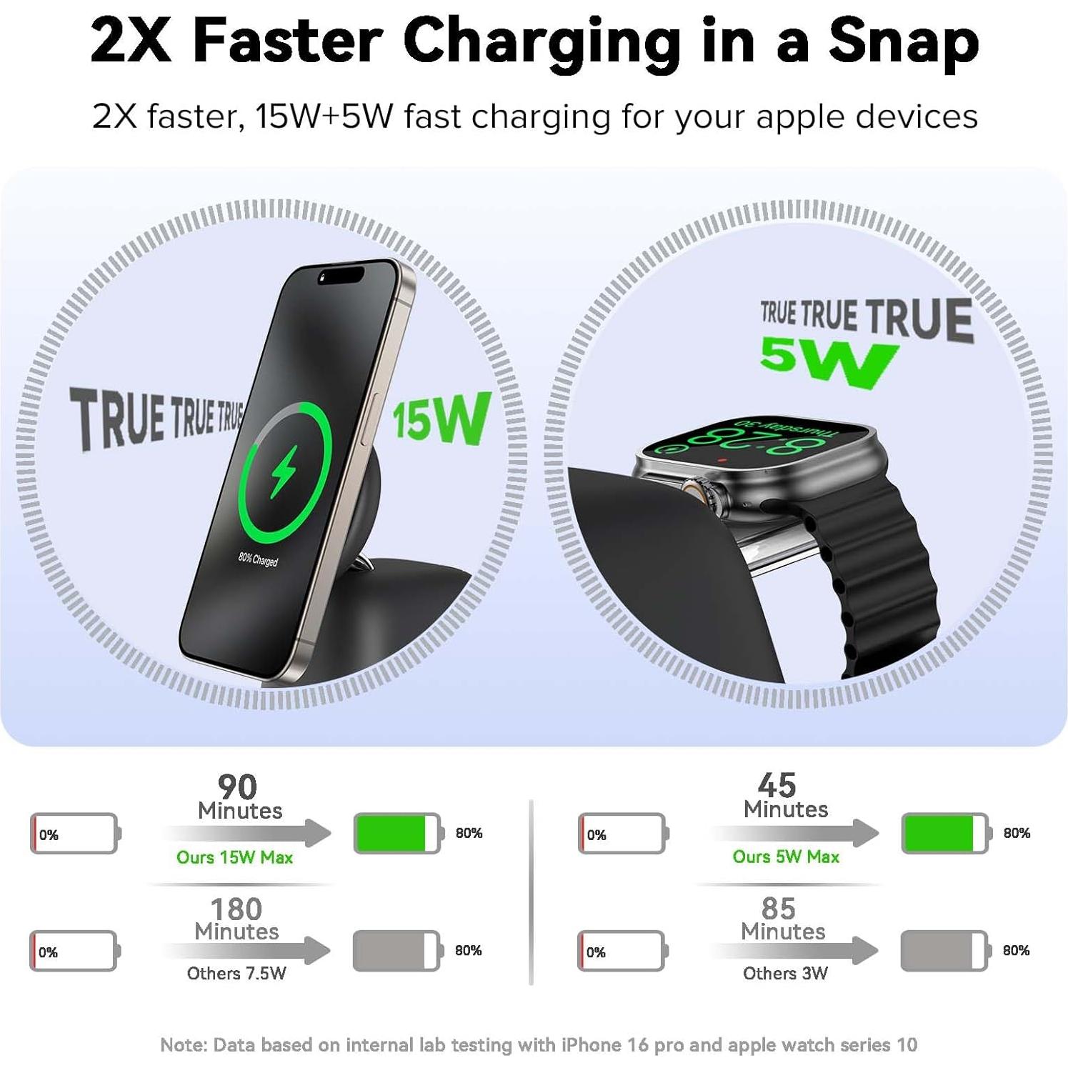 Estación de Carga Inalámbrica Magnética AOK-K11 15W para iPhone