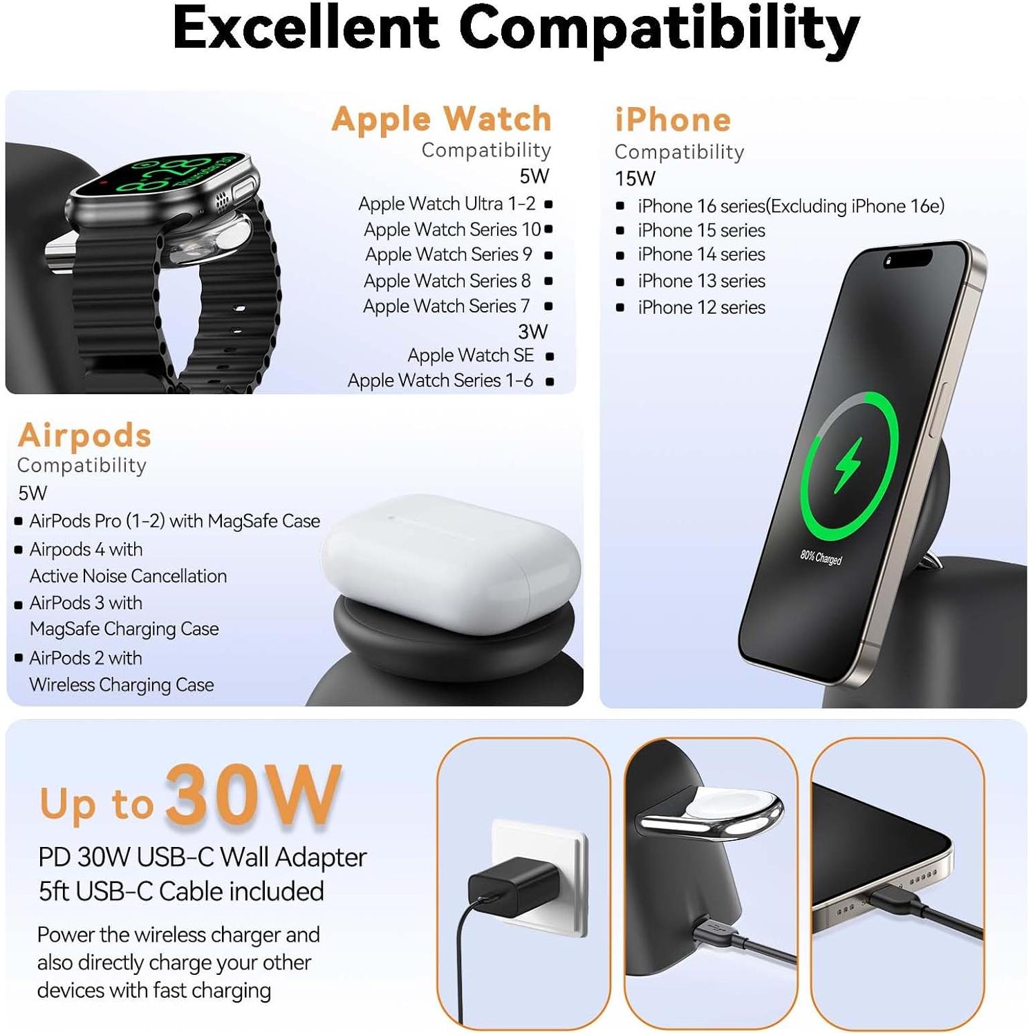 Estación de Carga Inalámbrica Magnética AOK-K11 15W para iPhone