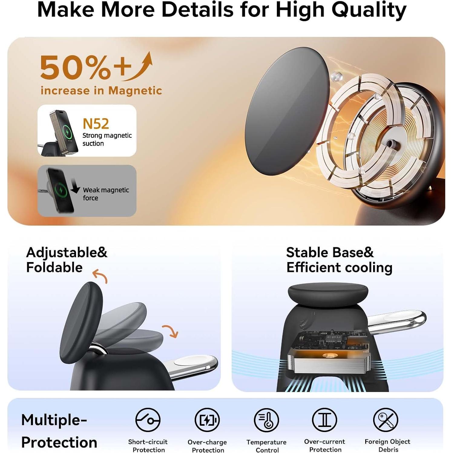 Estación de Carga Inalámbrica Magnética AOK-K11 15W para iPhone