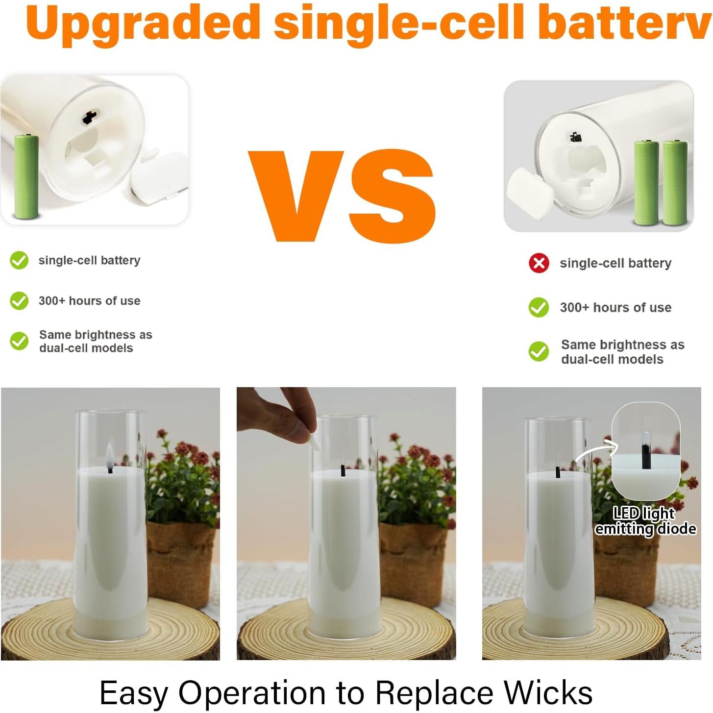 Velas LED Sin Llama Kakoya con Control Remoto y Temporizador 9 Piezas