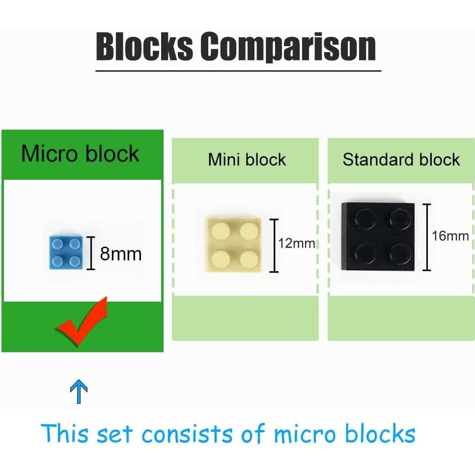 Juego de Construcción Arco de Triunfo TzFioy 2020 Piezas