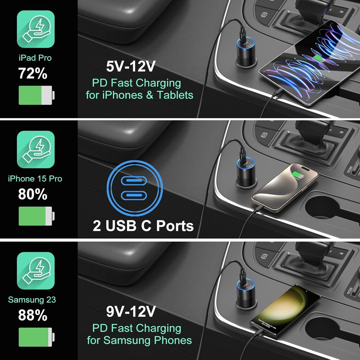 Paquete de 5 Cargadores de Coche USB C Bangfun 40W Doble Puerto