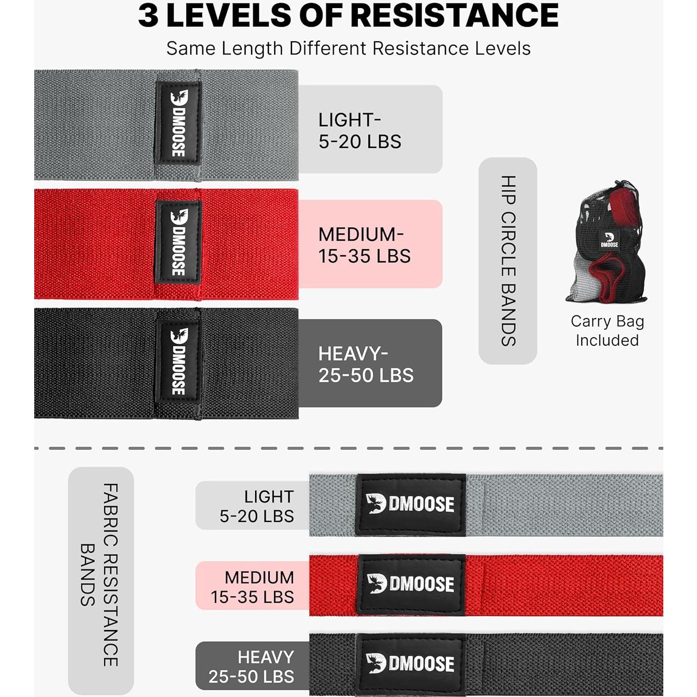 Bandas de Resistencia DMoose Fitness - Paquete de 6 Antideslizantes