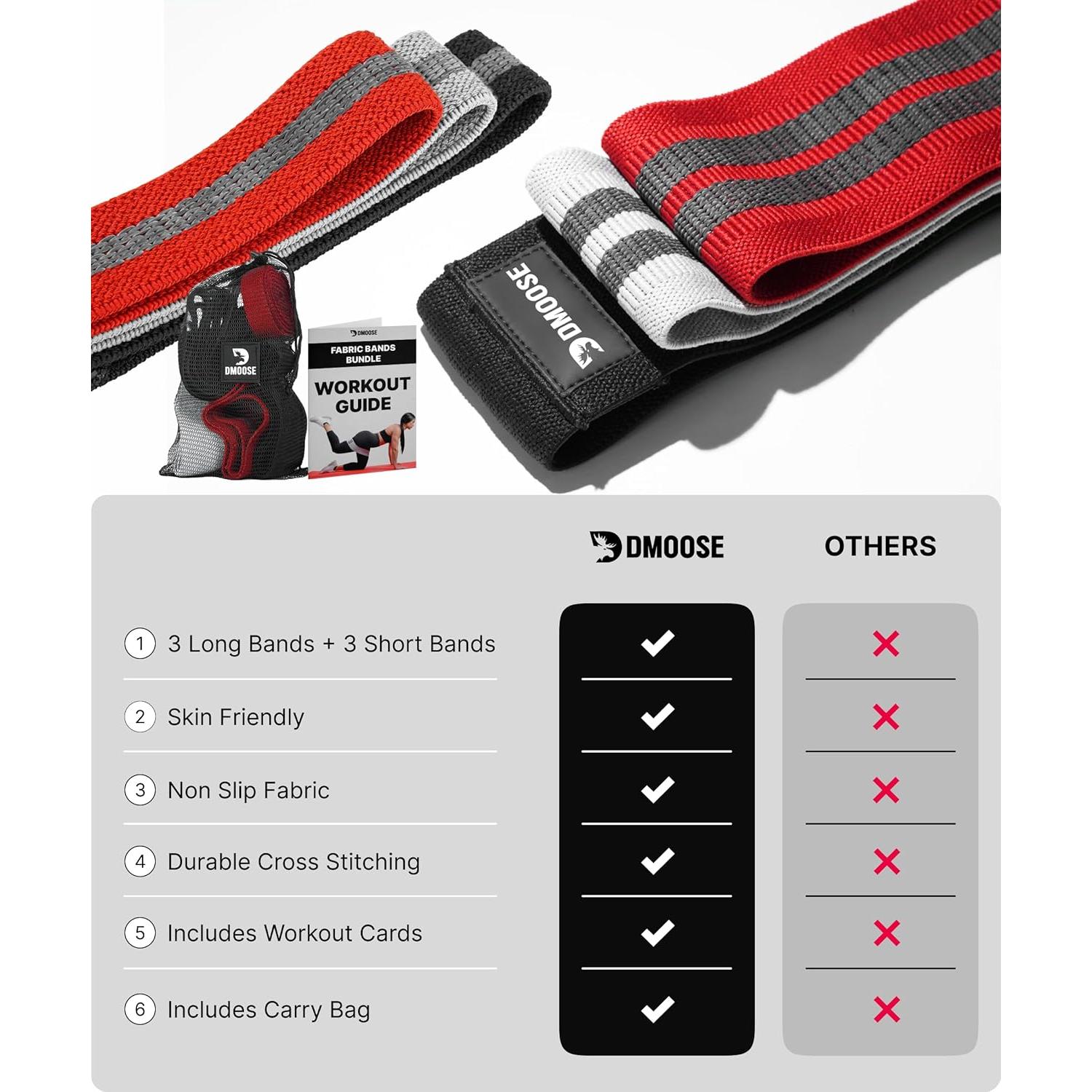 Bandas de Resistencia DMoose Fitness - Paquete de 6 Antideslizantes