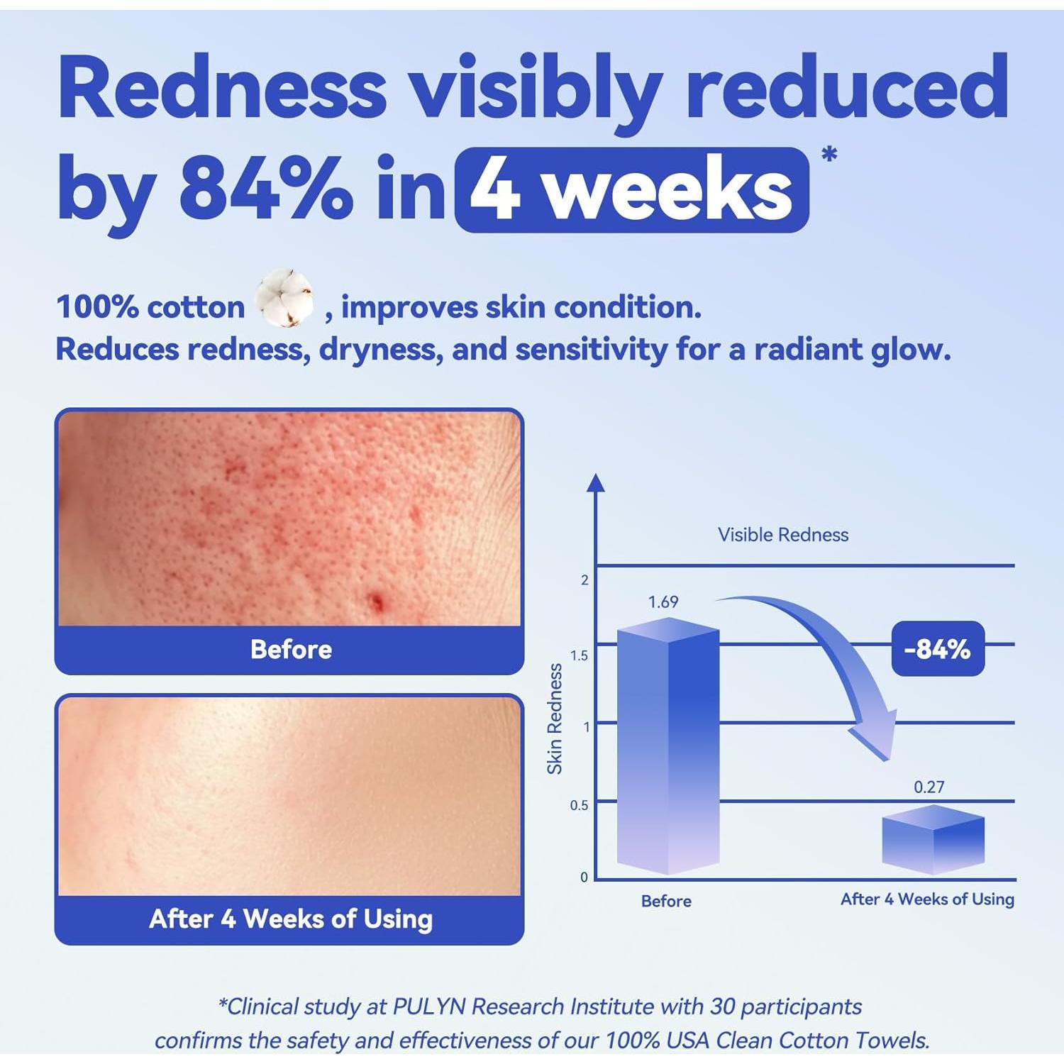 Toallas de cara Winner 100% algodón biodegradable 110 unidades