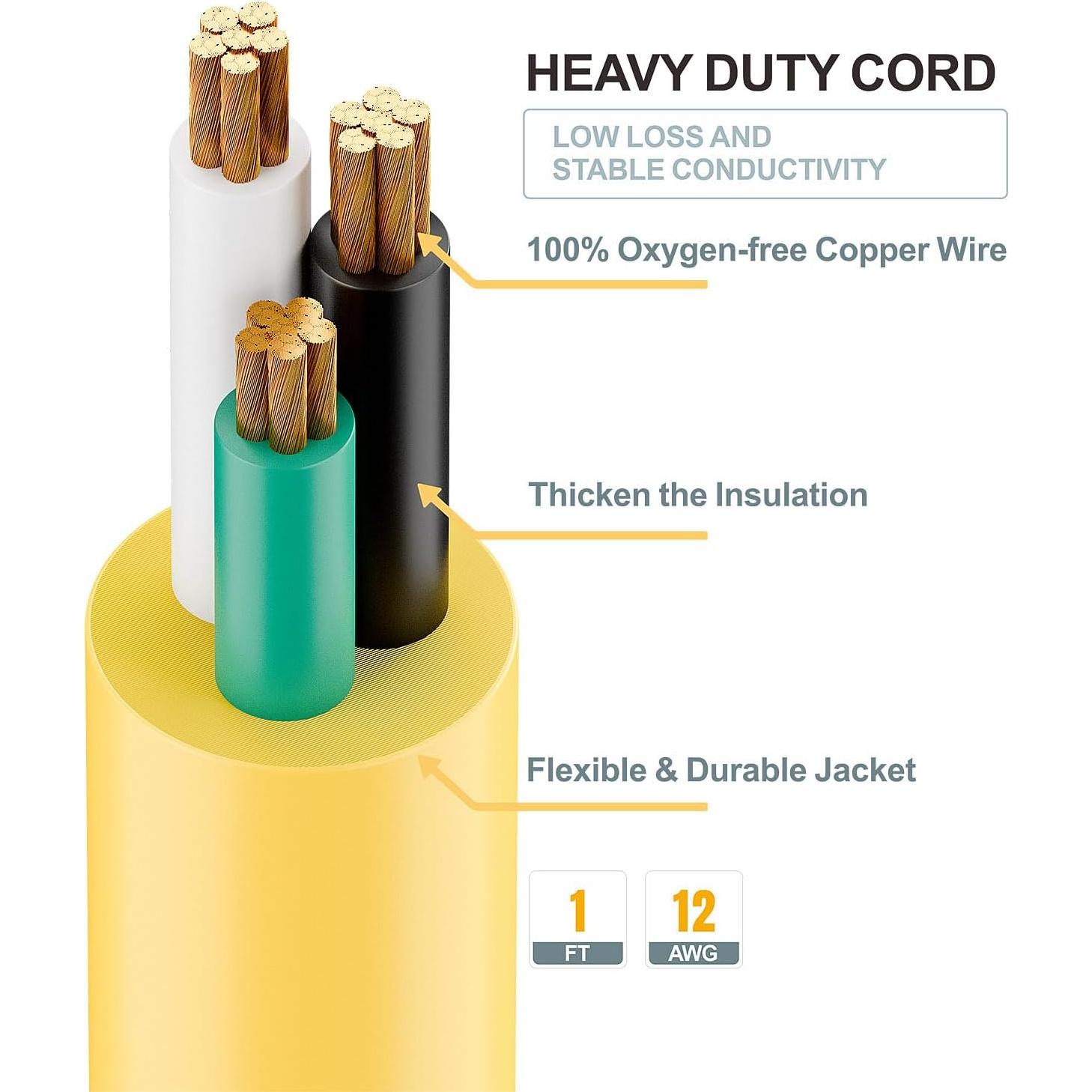 Adaptador de Enchufe CA 4 en 1 Plugrand 12AWG 15A 125V