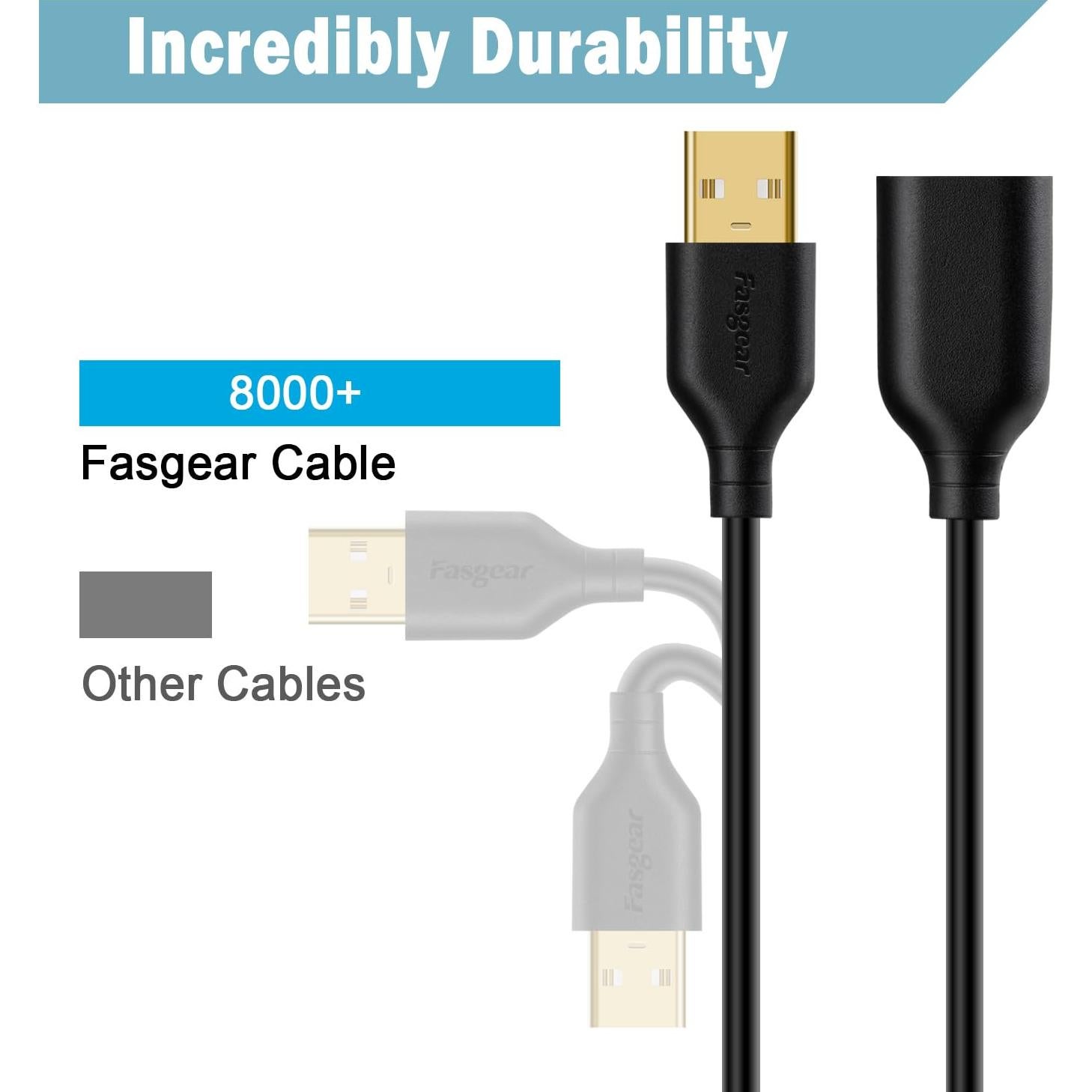 Cable de Extensión USB 2.0 Fasgear 1.83m Tipo A Macho a Hembra