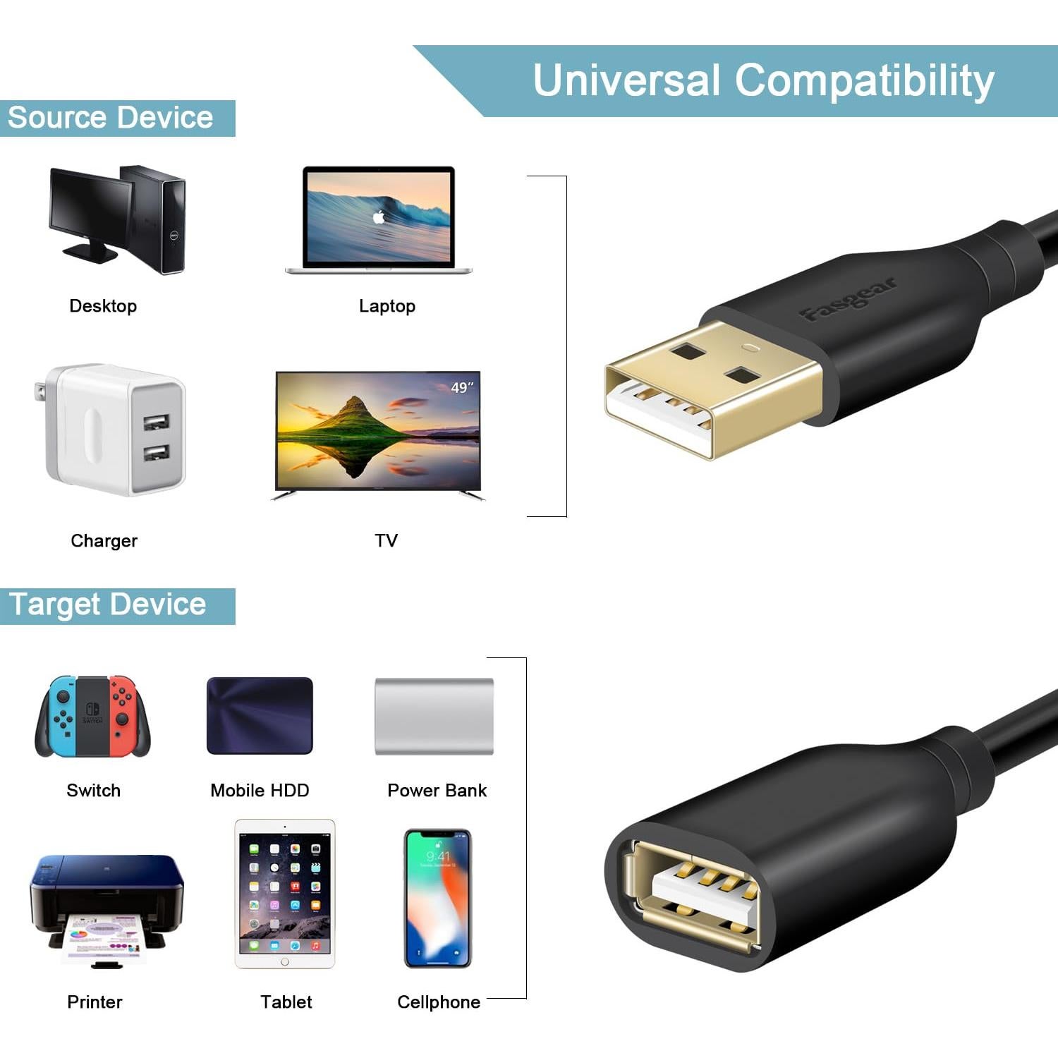 Cable de Extensión USB 2.0 Fasgear 1.83m Tipo A Macho a Hembra