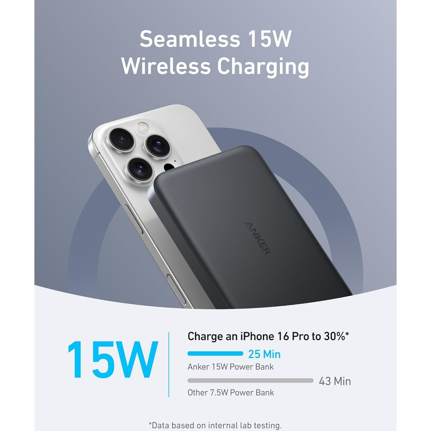 Power Bank Anker MagGo 10,000mAh Cargador Inalámbrico 15W