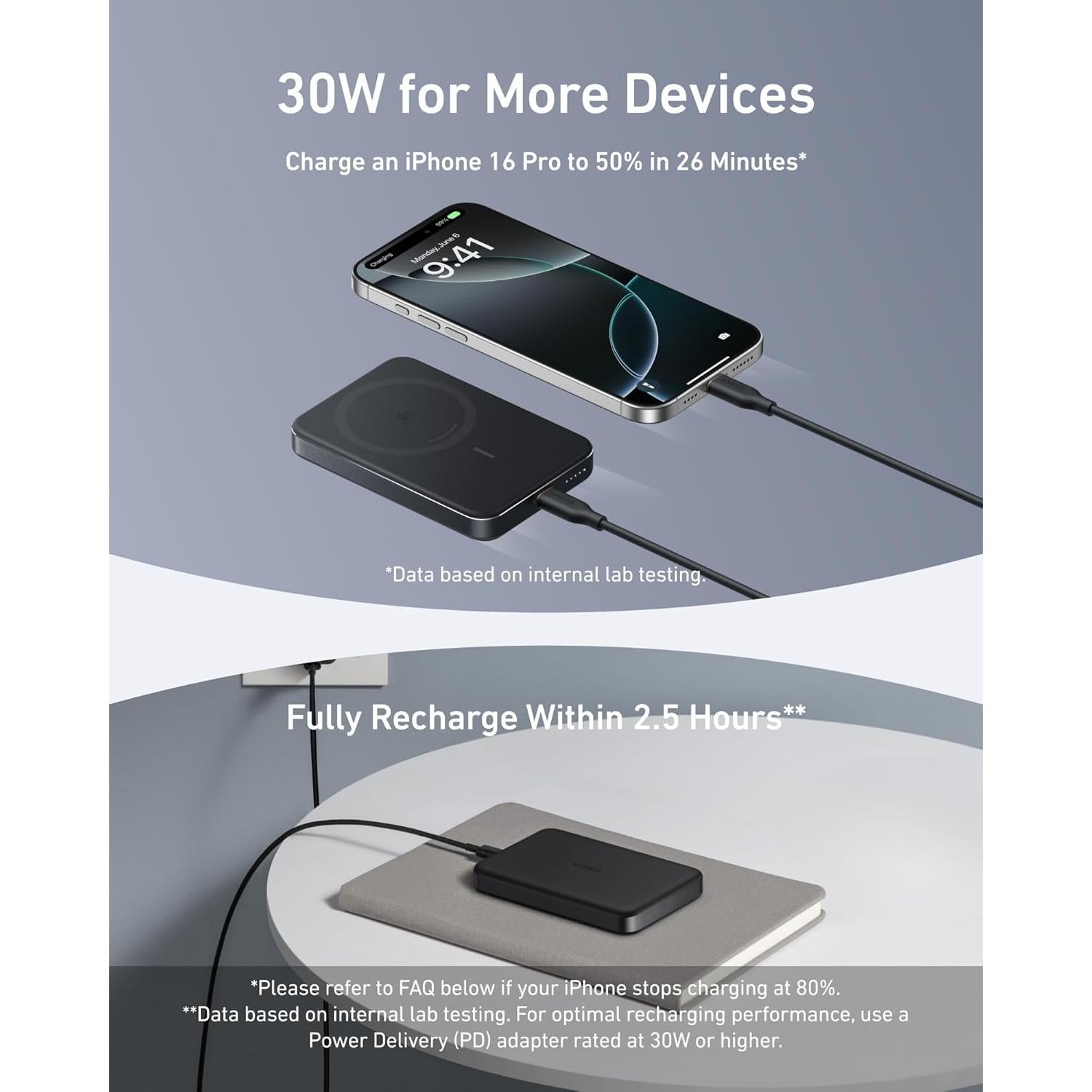 Power Bank Anker MagGo 10,000mAh Cargador Inalámbrico 15W