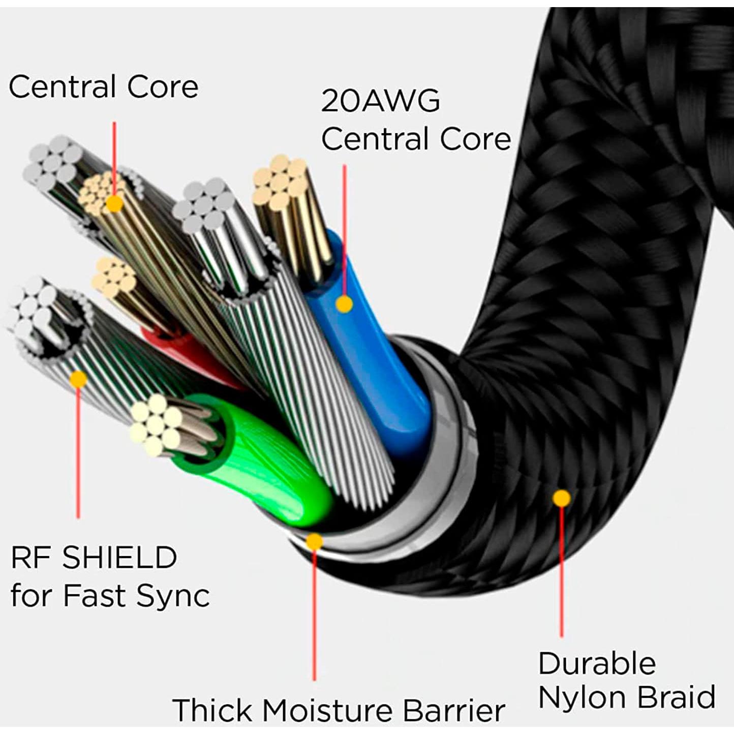 Cable de carga magnético Statik 360 - USB C, Micro USB, 1M