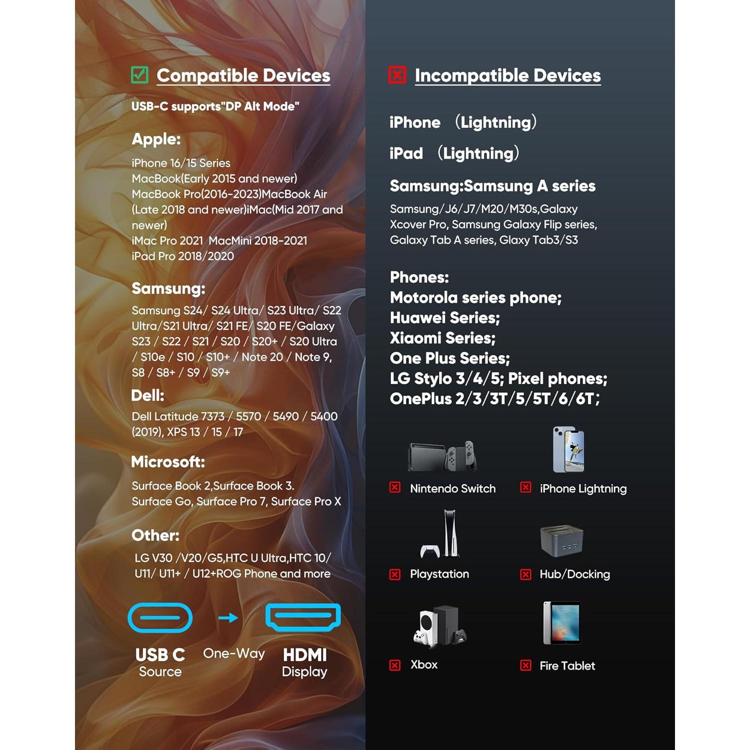 Cable USB C a HDMI 4K@60Hz Highwings 1.8m Negro